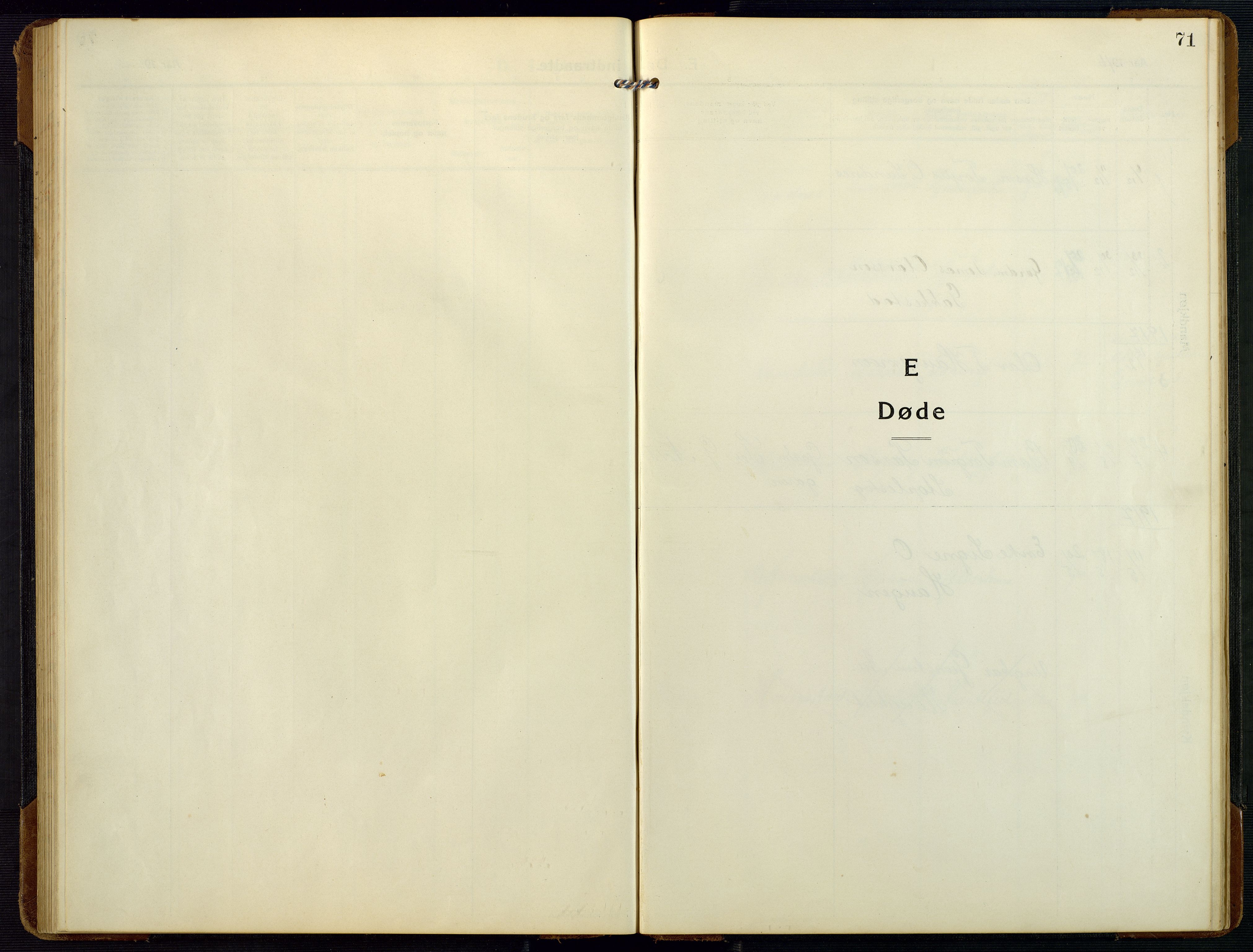 Bygland sokneprestkontor, SAK/1111-0006/F/Fb/Fbc/L0003: Parish register (copy) no. B 3, 1916-1975, p. 71
