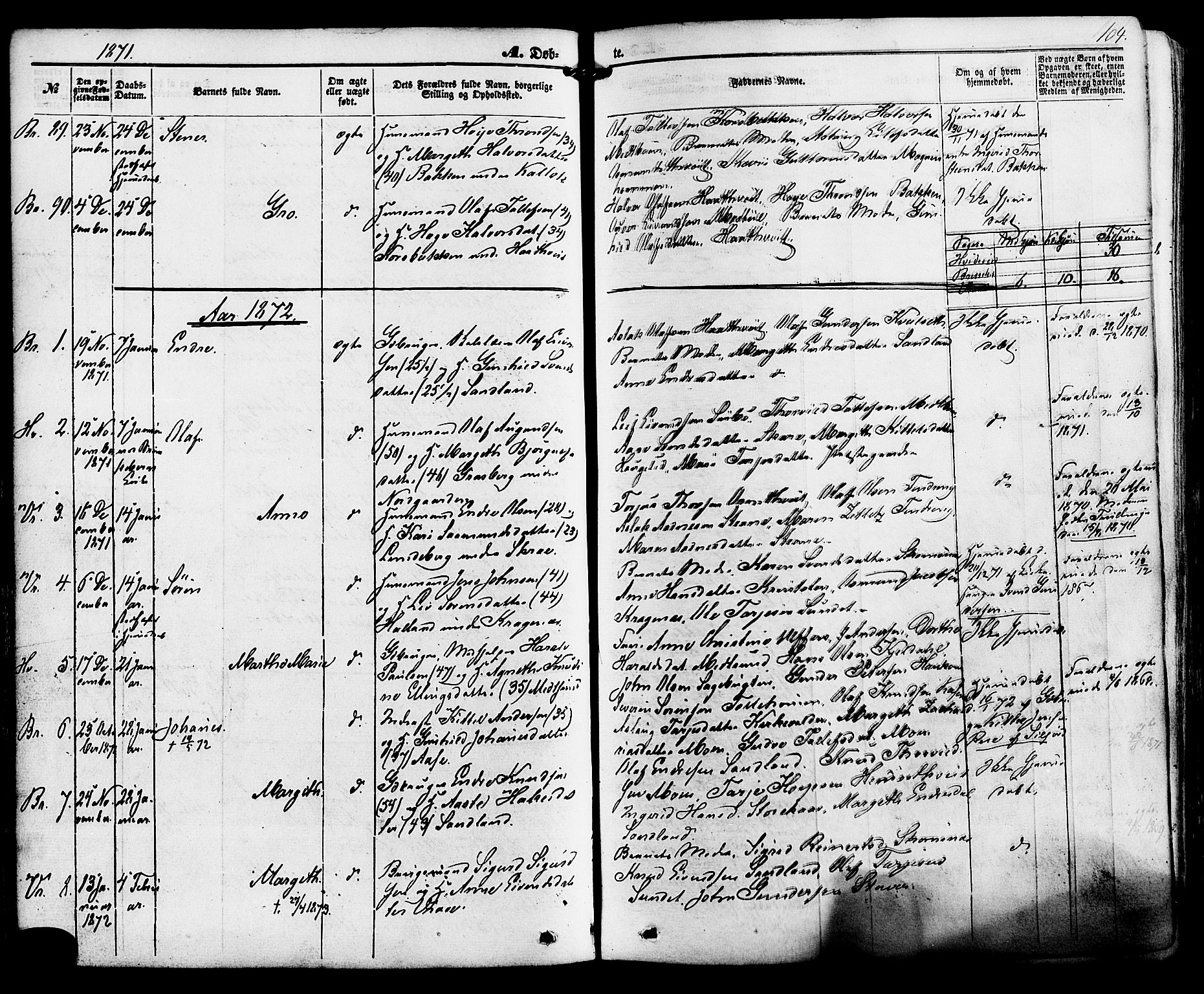 Kviteseid kirkebøker, SAKO/A-276/F/Fa/L0007: Parish register (official) no. I 7, 1859-1881, p. 104