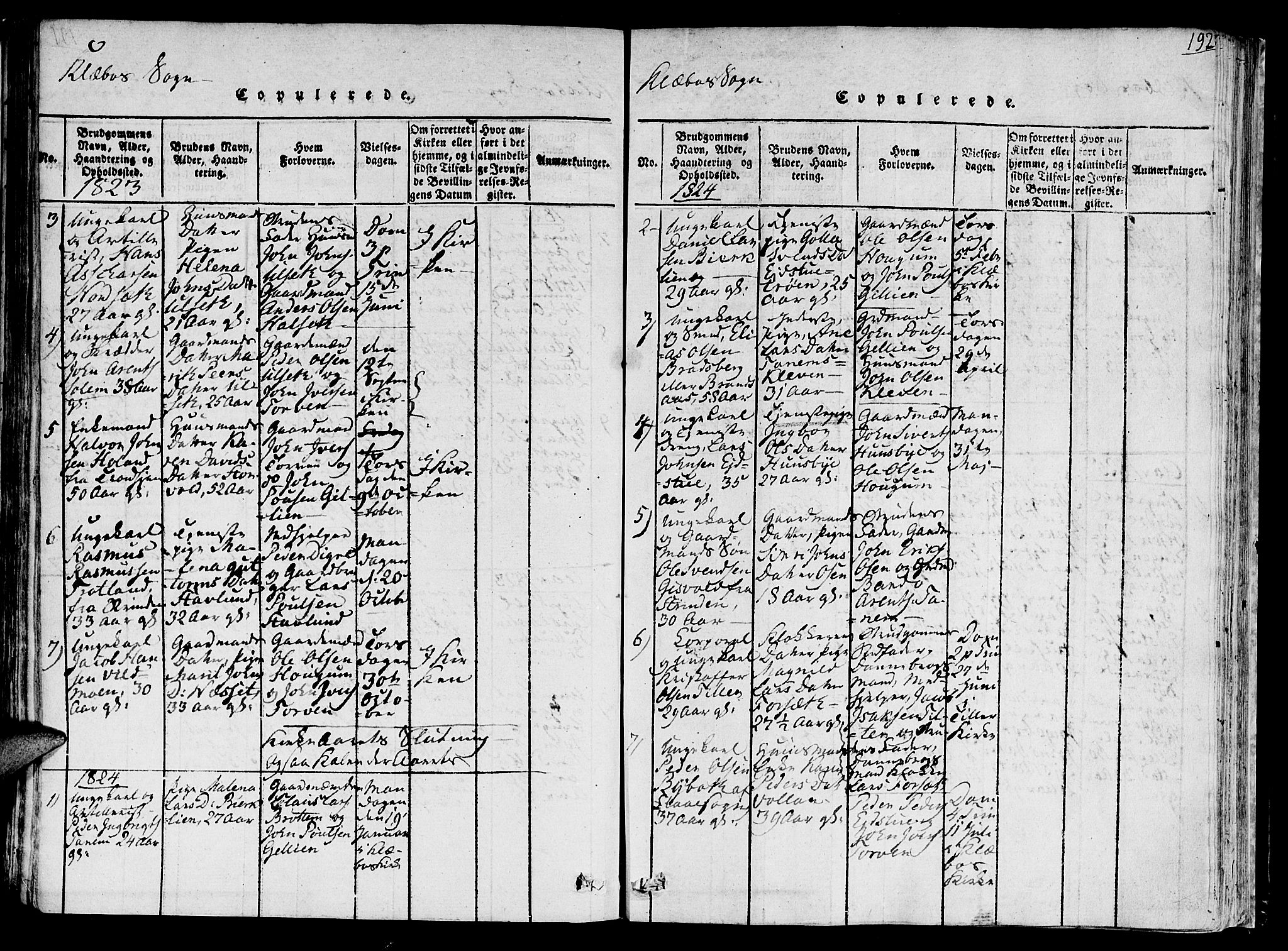 Ministerialprotokoller, klokkerbøker og fødselsregistre - Sør-Trøndelag, SAT/A-1456/618/L0439: Parish register (official) no. 618A04 /1, 1816-1843, p. 192