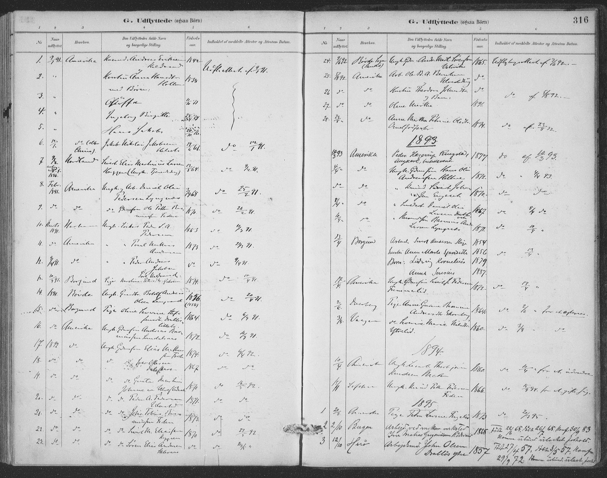 Ministerialprotokoller, klokkerbøker og fødselsregistre - Møre og Romsdal, AV/SAT-A-1454/511/L0142: Parish register (official) no. 511A09, 1891-1905, p. 316