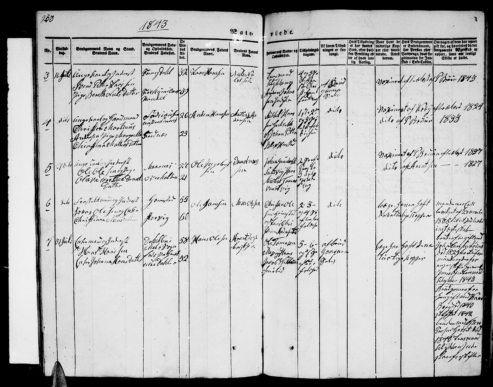 Ministerialprotokoller, klokkerbøker og fødselsregistre - Nordland, AV/SAT-A-1459/805/L0106: Parish register (copy) no. 805C02, 1841-1861, p. 253