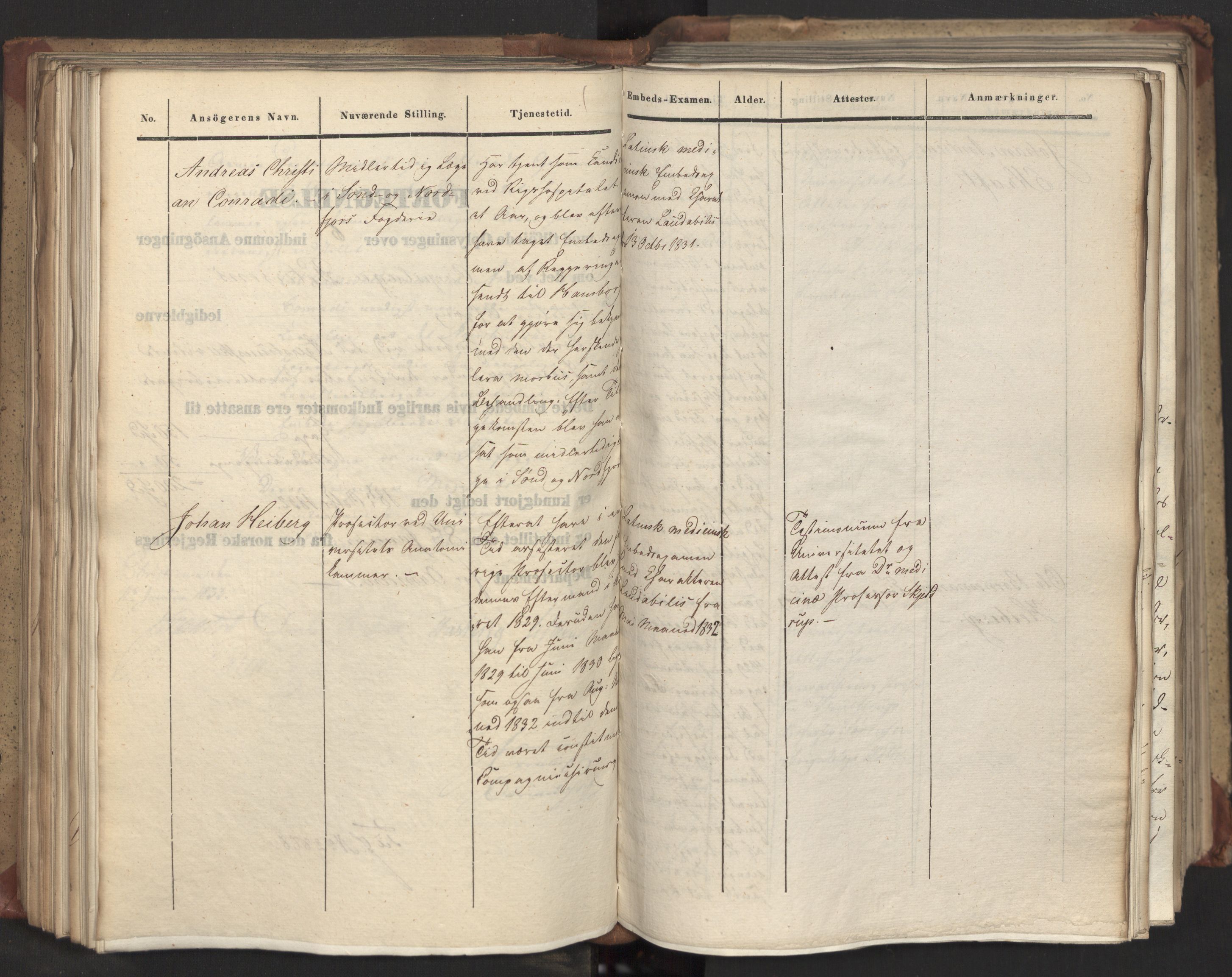 Statsrådsavdelingen i Stockholm, AV/RA-S-1003/D/Da/L0082: Regjeringsinnstillinger nr. 2858-2979, 1833, p. 199