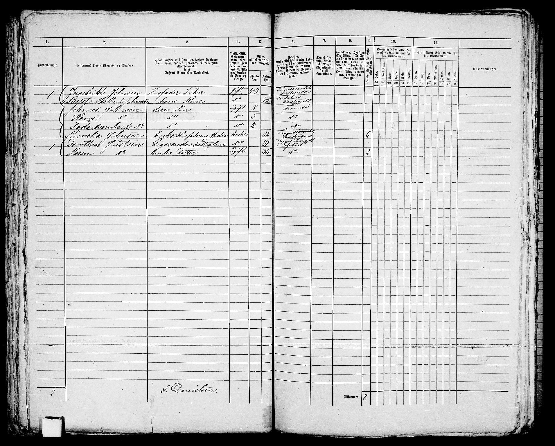 RA, 1865 census for Tromsø, 1865, p. 455