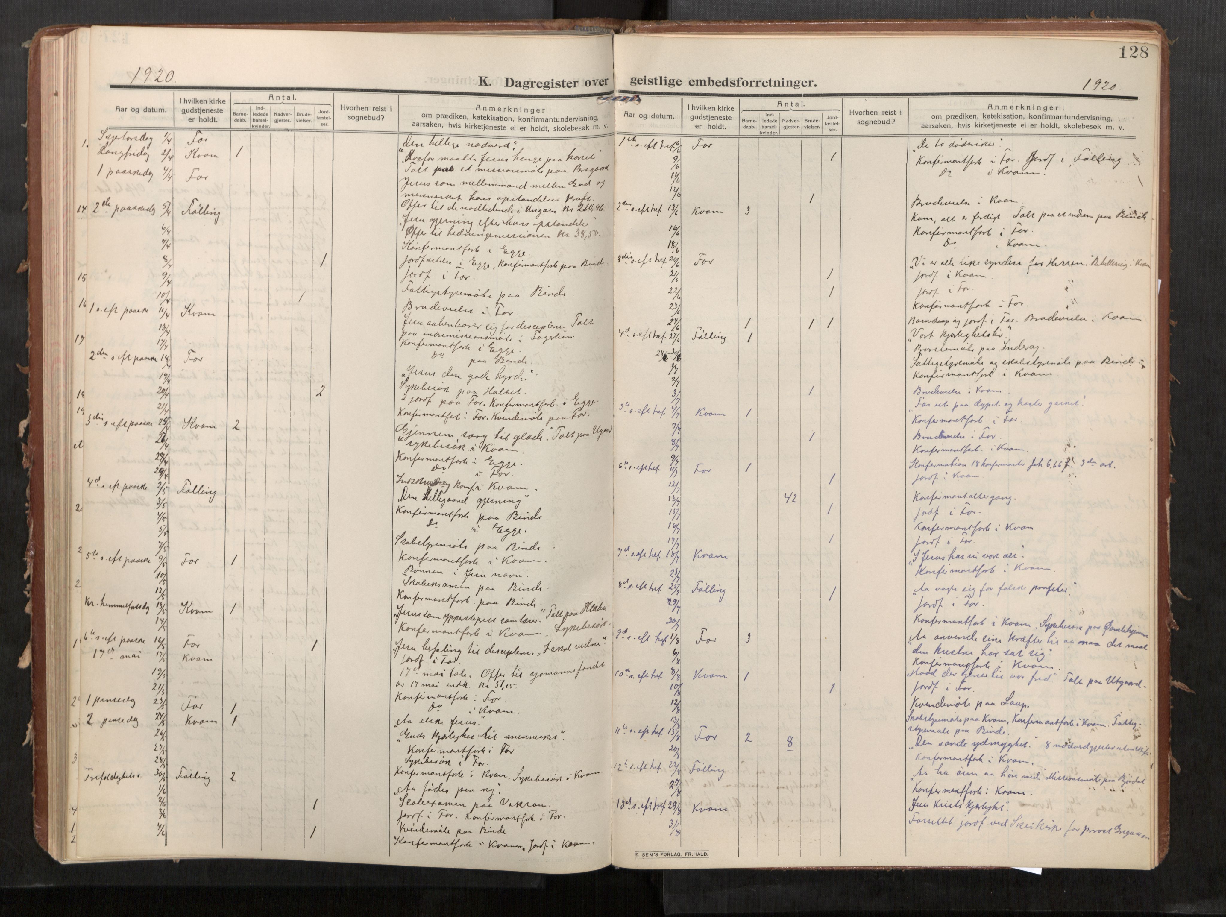 Stod sokneprestkontor, SAT/A-1164/1/I/I1/I1a/L0002: Parish register (official) no. 2, 1909-1922, p. 128