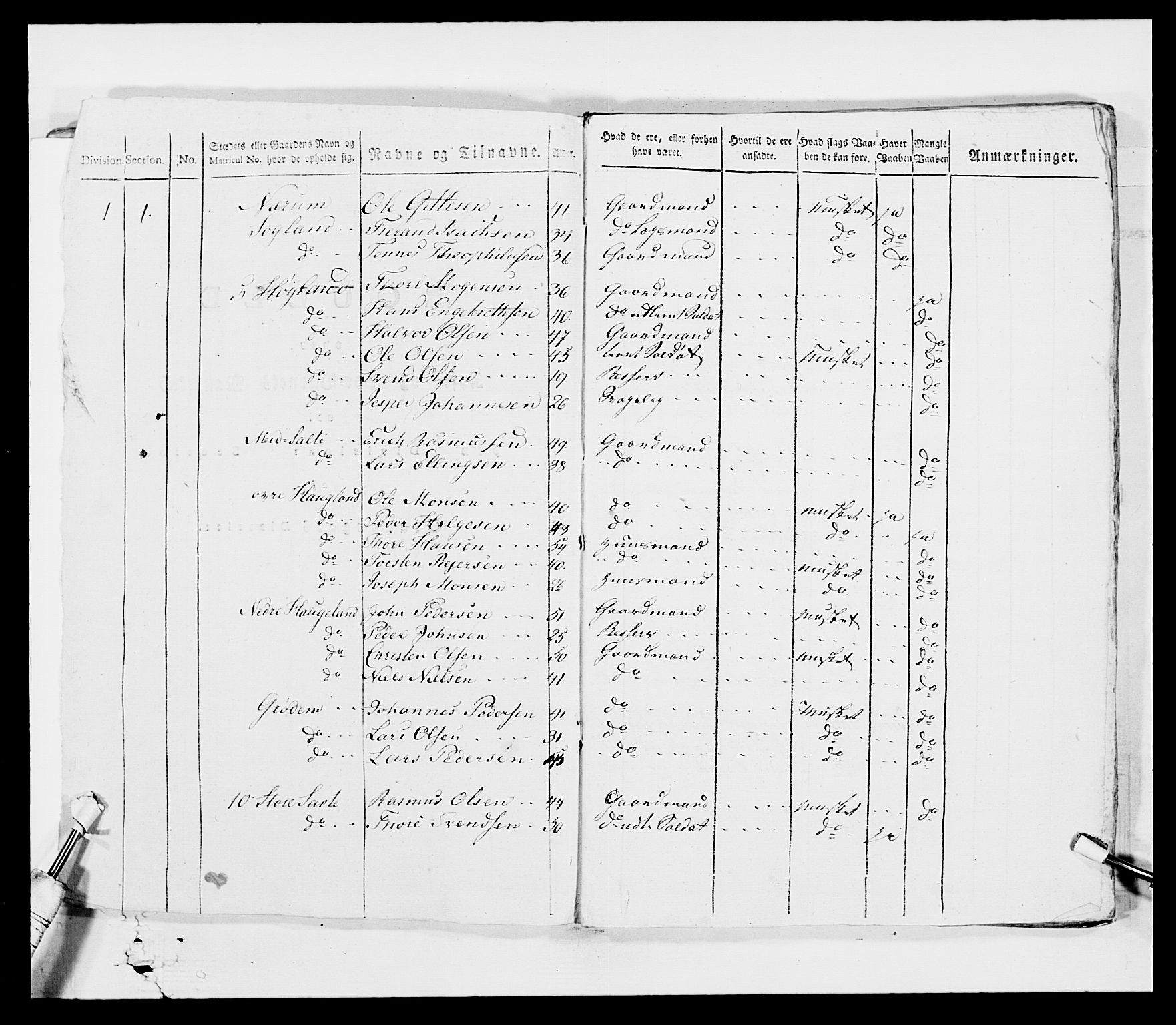 Generalitets- og kommissariatskollegiet, Det kongelige norske kommissariatskollegium, AV/RA-EA-5420/E/Eh/L0001a: Norske festninger, 1769-1809, p. 53