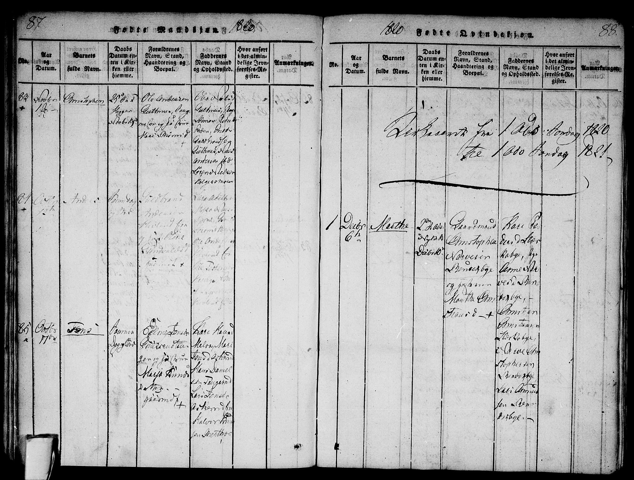 Modum kirkebøker, AV/SAKO-A-234/F/Fa/L0004: Parish register (official) no. 4, 1818-1824, p. 87-88