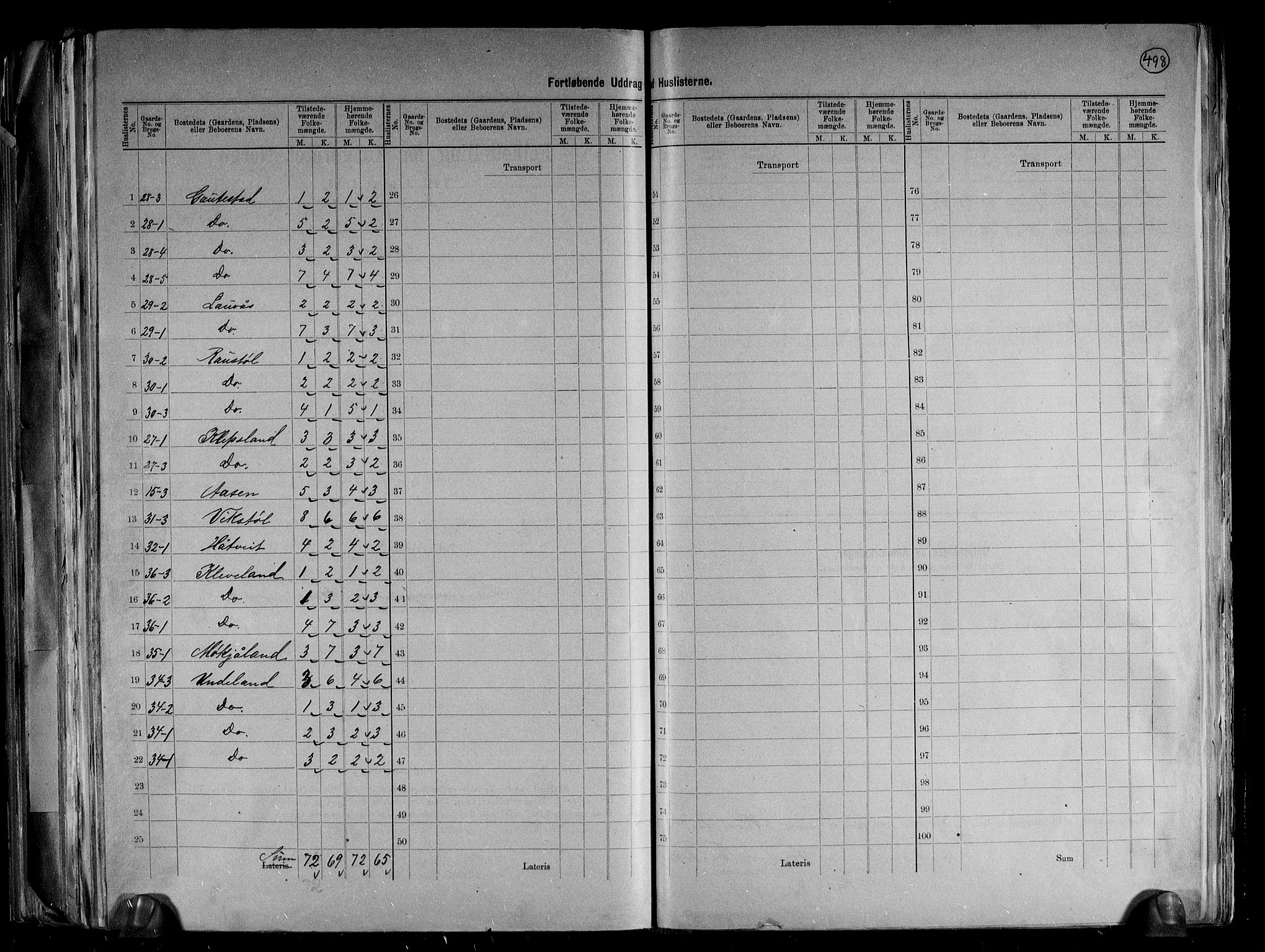 RA, 1891 census for 0937 Evje, 1891, p. 12