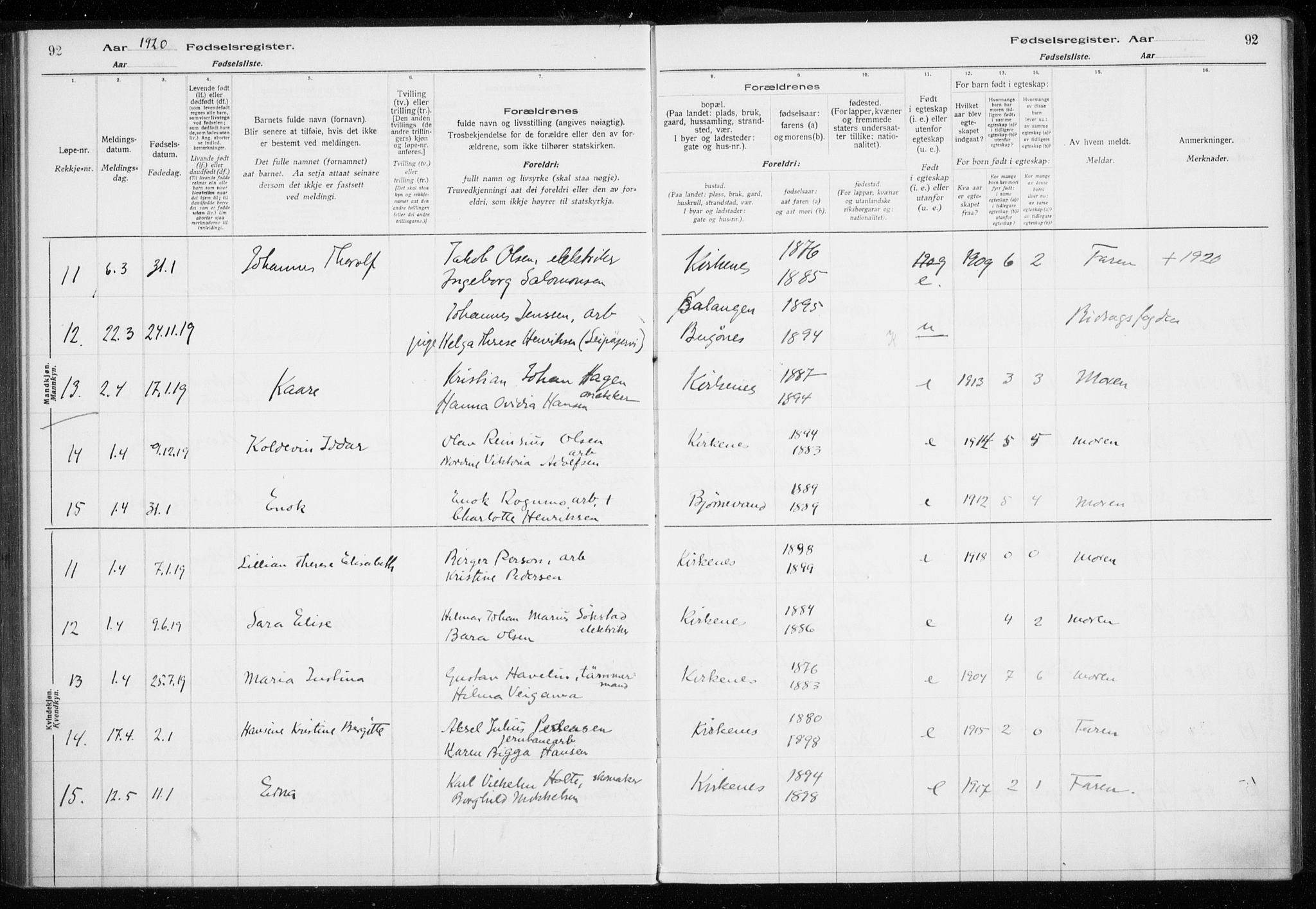 Sør-Varanger sokneprestkontor, AV/SATØ-S-1331/I/Ia/L0016: Birth register no. 16, 1915-1925, p. 92