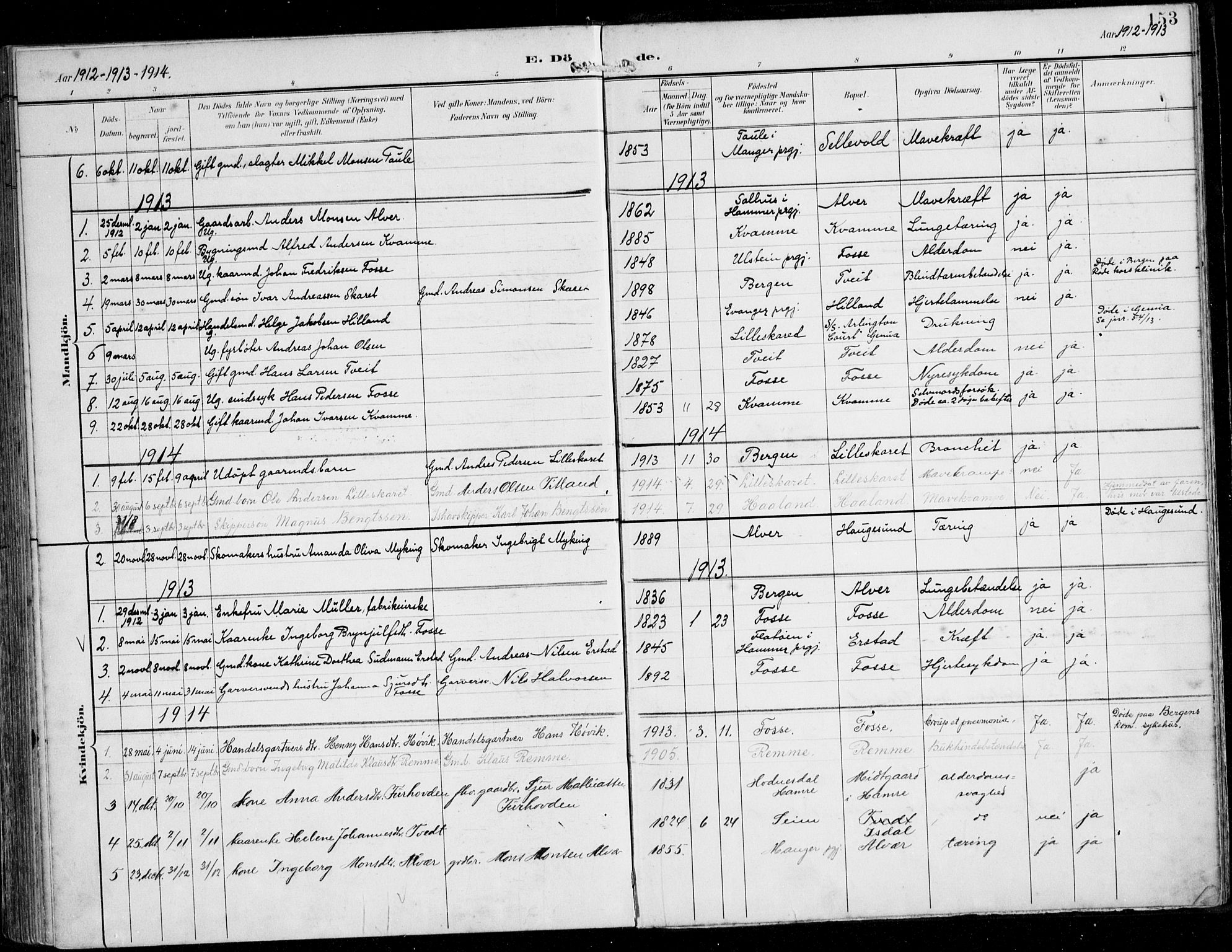 Alversund Sokneprestembete, AV/SAB-A-73901/H/Ha/Haa/Haaa/L0003: Parish register (official) no. A 3, 1897-1926, p. 153