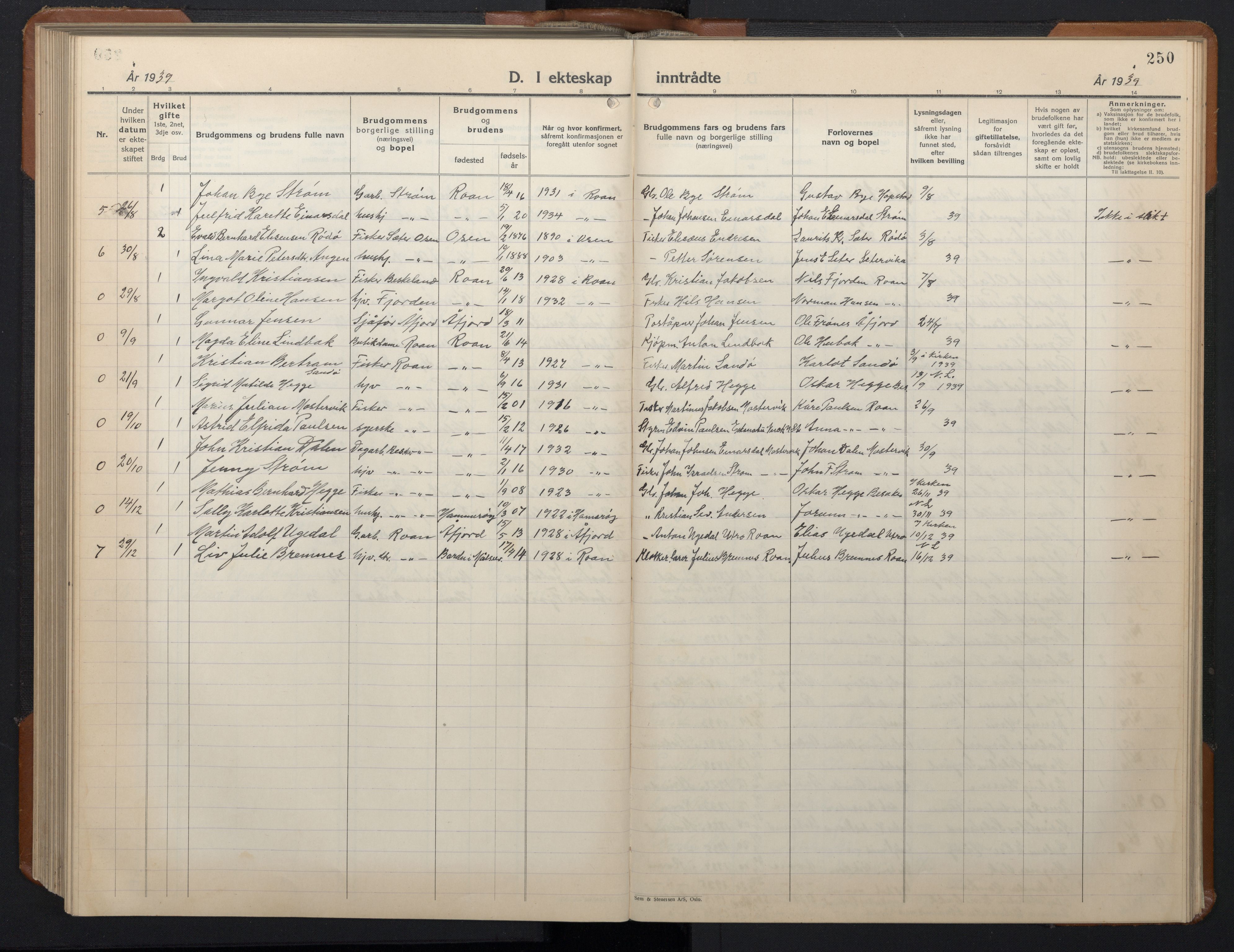 Ministerialprotokoller, klokkerbøker og fødselsregistre - Sør-Trøndelag, SAT/A-1456/657/L0718: Parish register (copy) no. 657C05, 1923-1948, p. 250