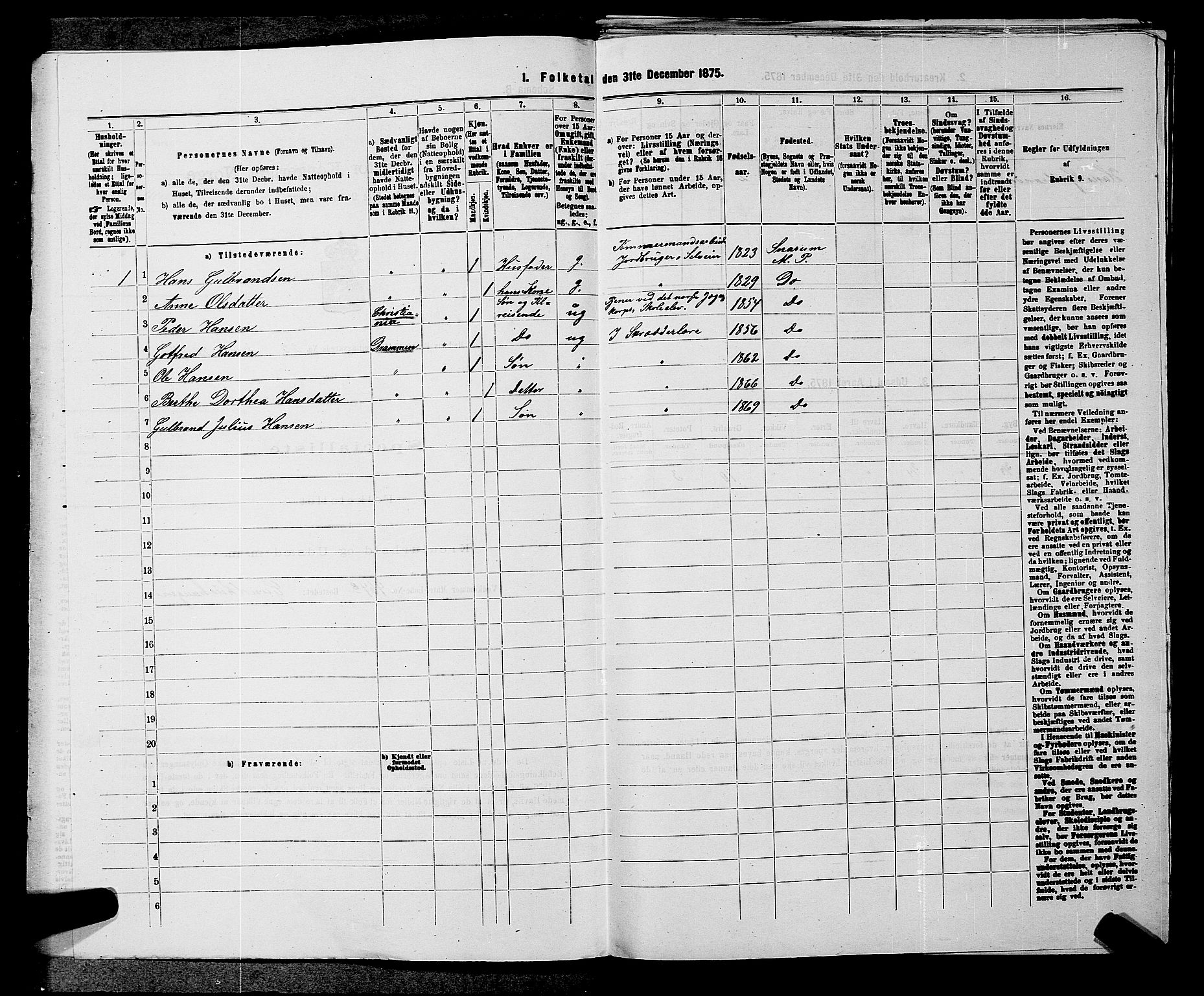 SAKO, 1875 census for 0623P Modum, 1875, p. 2729