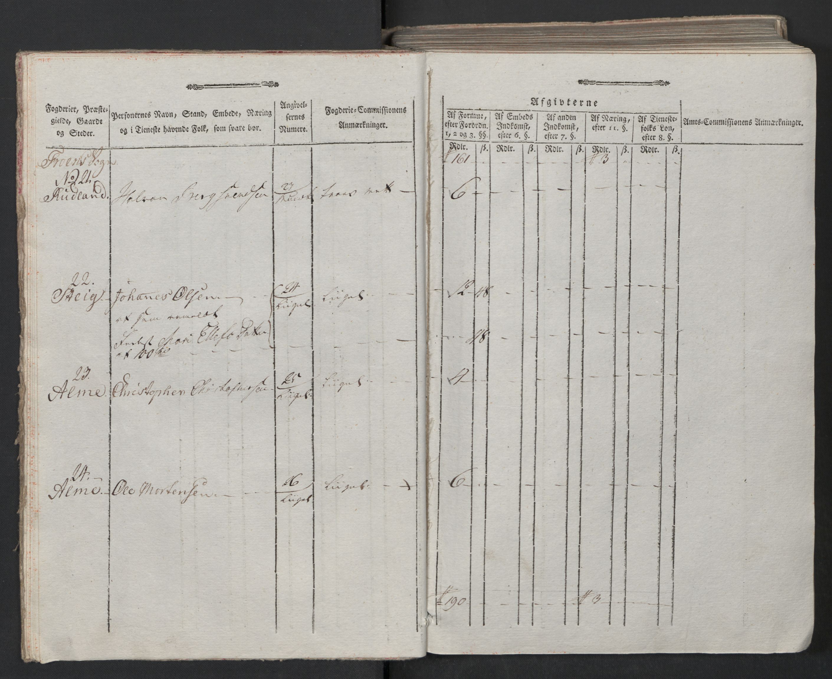 Rentekammeret inntil 1814, Reviderte regnskaper, Mindre regnskaper, AV/RA-EA-4068/Rf/Rfe/L0011: Gudbrandsdalen fogderi. Hedmark fogderi, 1789, p. 9