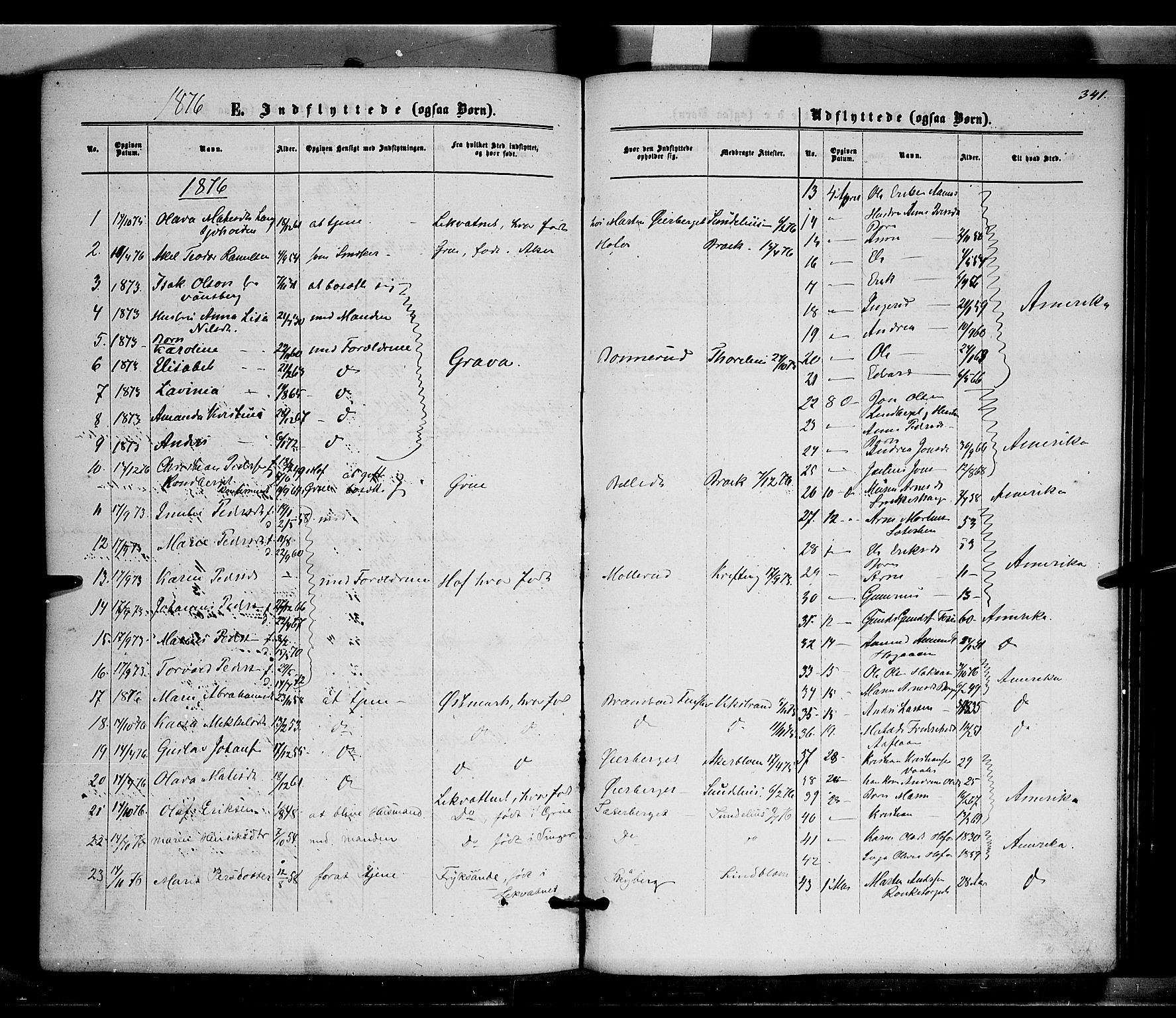 Brandval prestekontor, SAH/PREST-034/H/Ha/Haa/L0001: Parish register (official) no. 1, 1864-1879, p. 341