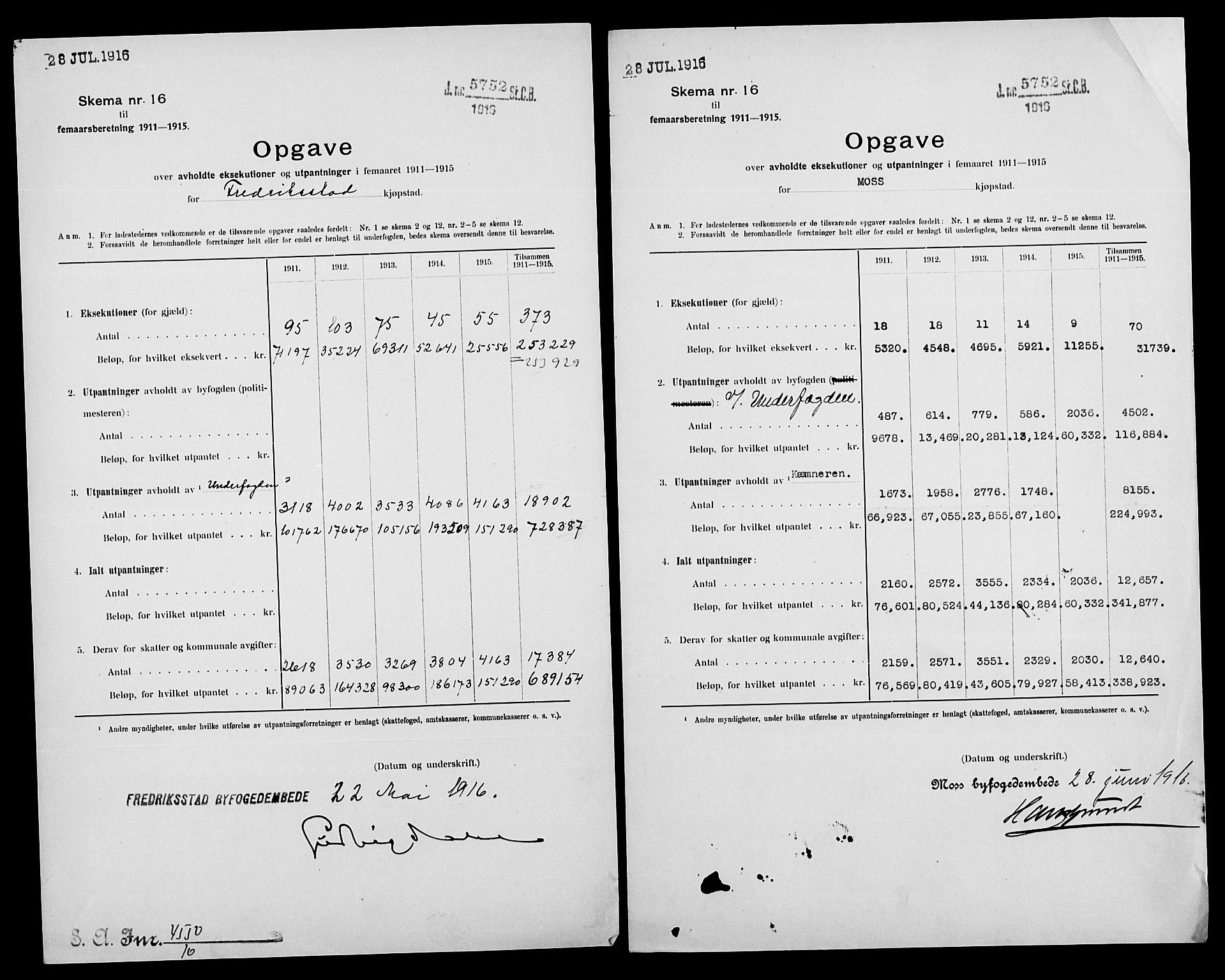 Statistisk sentralbyrå, Næringsøkonomiske emner, Generelt - Amtmennenes femårsberetninger, AV/RA-S-2233/F/Fa/L0125: --, 1911-1920, p. 109