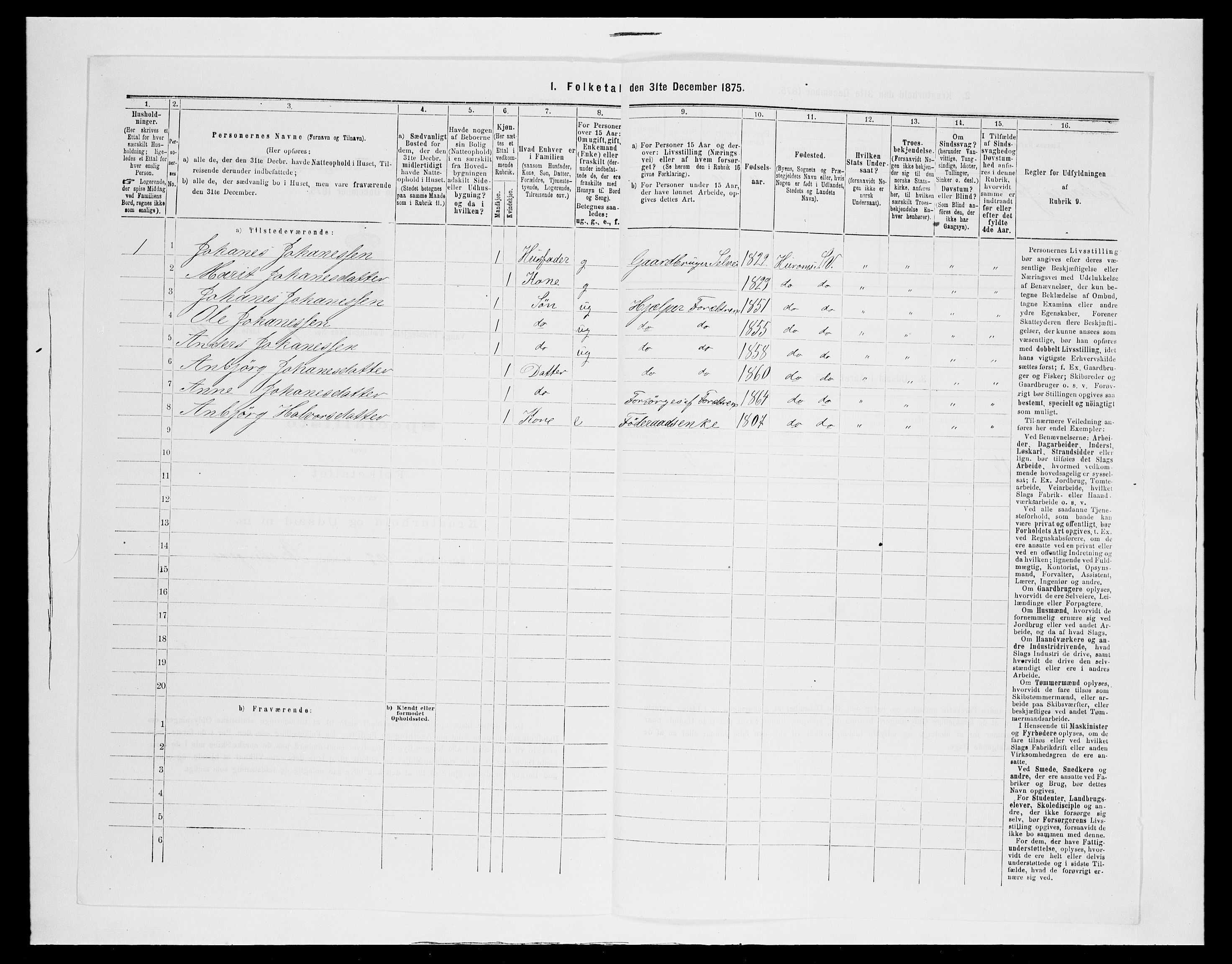 SAH, 1875 census for 0545P Vang, 1875, p. 428