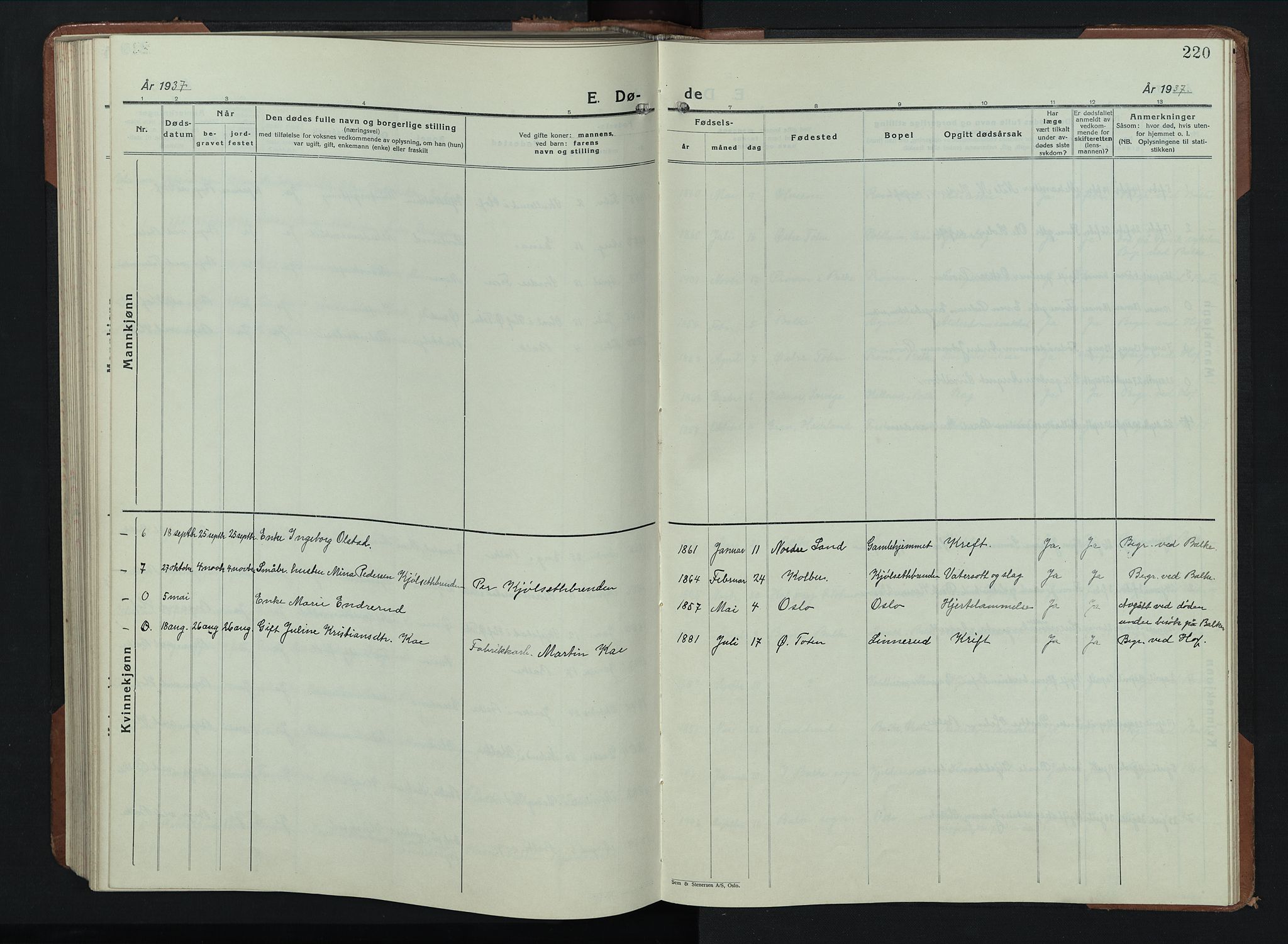 Balke prestekontor, SAH/PREST-106/H/Ha/Hab/L0002: Parish register (copy) no. 2, 1929-1951, p. 220