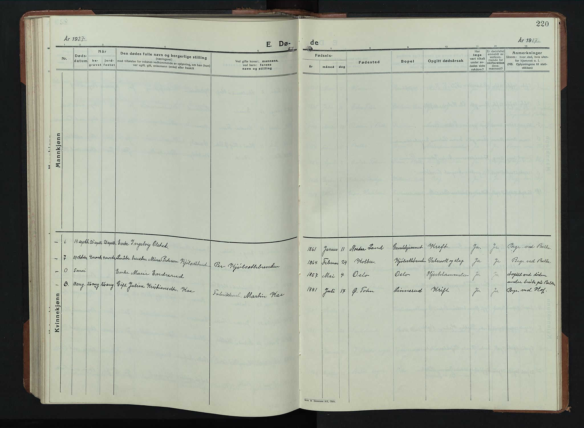 Balke prestekontor, AV/SAH-PREST-106/H/Ha/Hab/L0002: Parish register (copy) no. 2, 1929-1951, p. 220