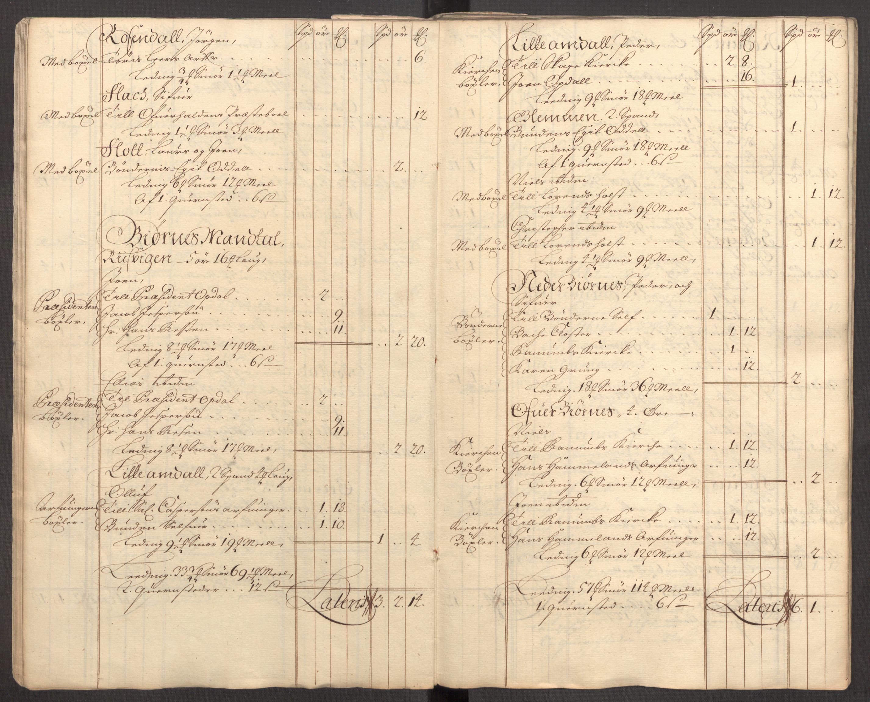 Rentekammeret inntil 1814, Reviderte regnskaper, Fogderegnskap, AV/RA-EA-4092/R64/L4431: Fogderegnskap Namdal, 1709-1710, p. 34