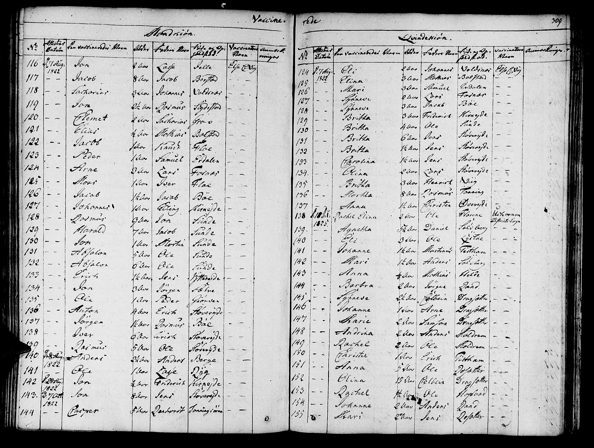 Innvik sokneprestembete, SAB/A-80501: Parish register (official) no. A 3, 1820-1832, p. 309