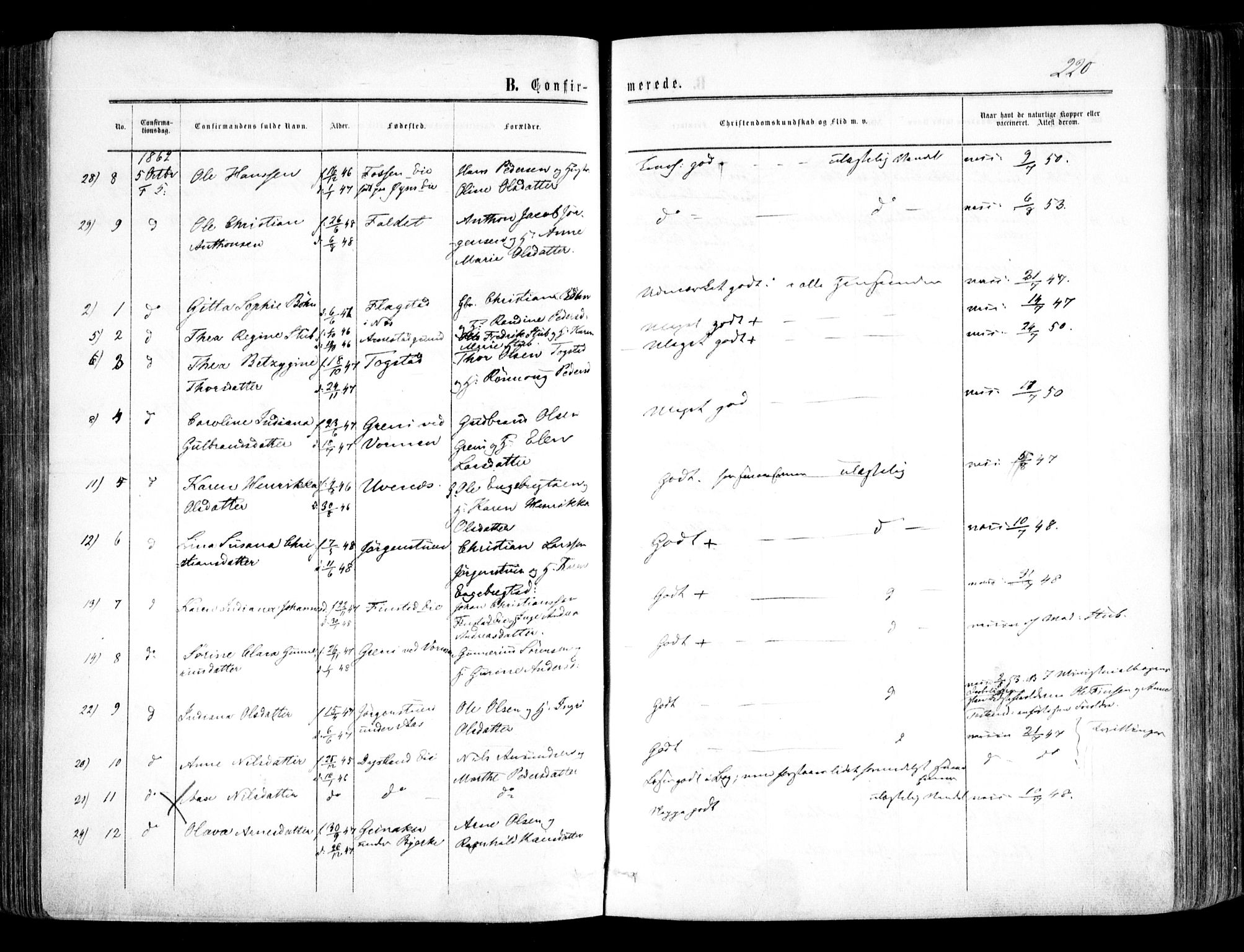 Nes prestekontor Kirkebøker, AV/SAO-A-10410/F/Fa/L0008: Parish register (official) no. I 8, 1859-1874, p. 220