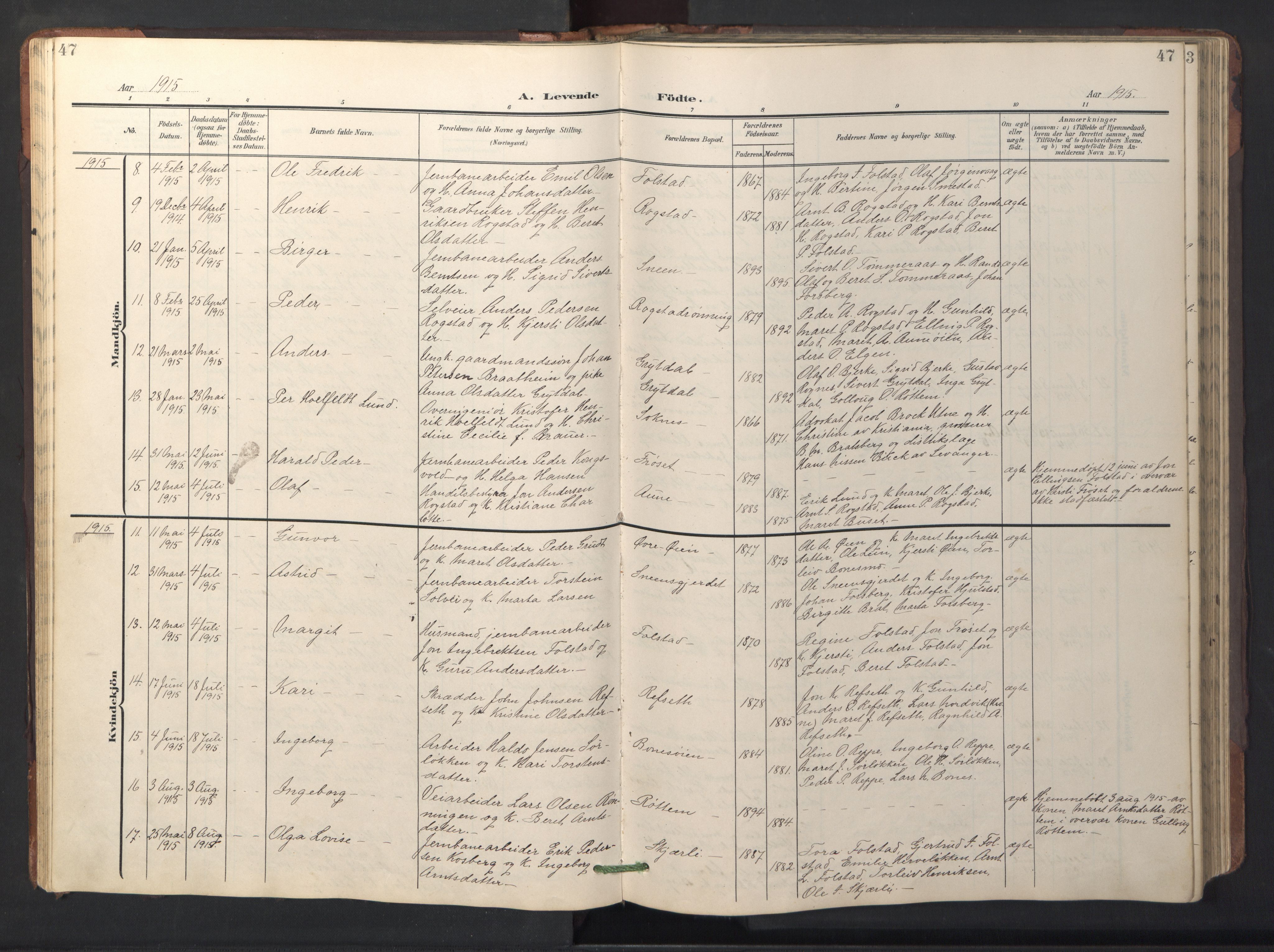 Ministerialprotokoller, klokkerbøker og fødselsregistre - Sør-Trøndelag, SAT/A-1456/687/L1019: Parish register (copy) no. 687C03, 1904-1931, p. 47