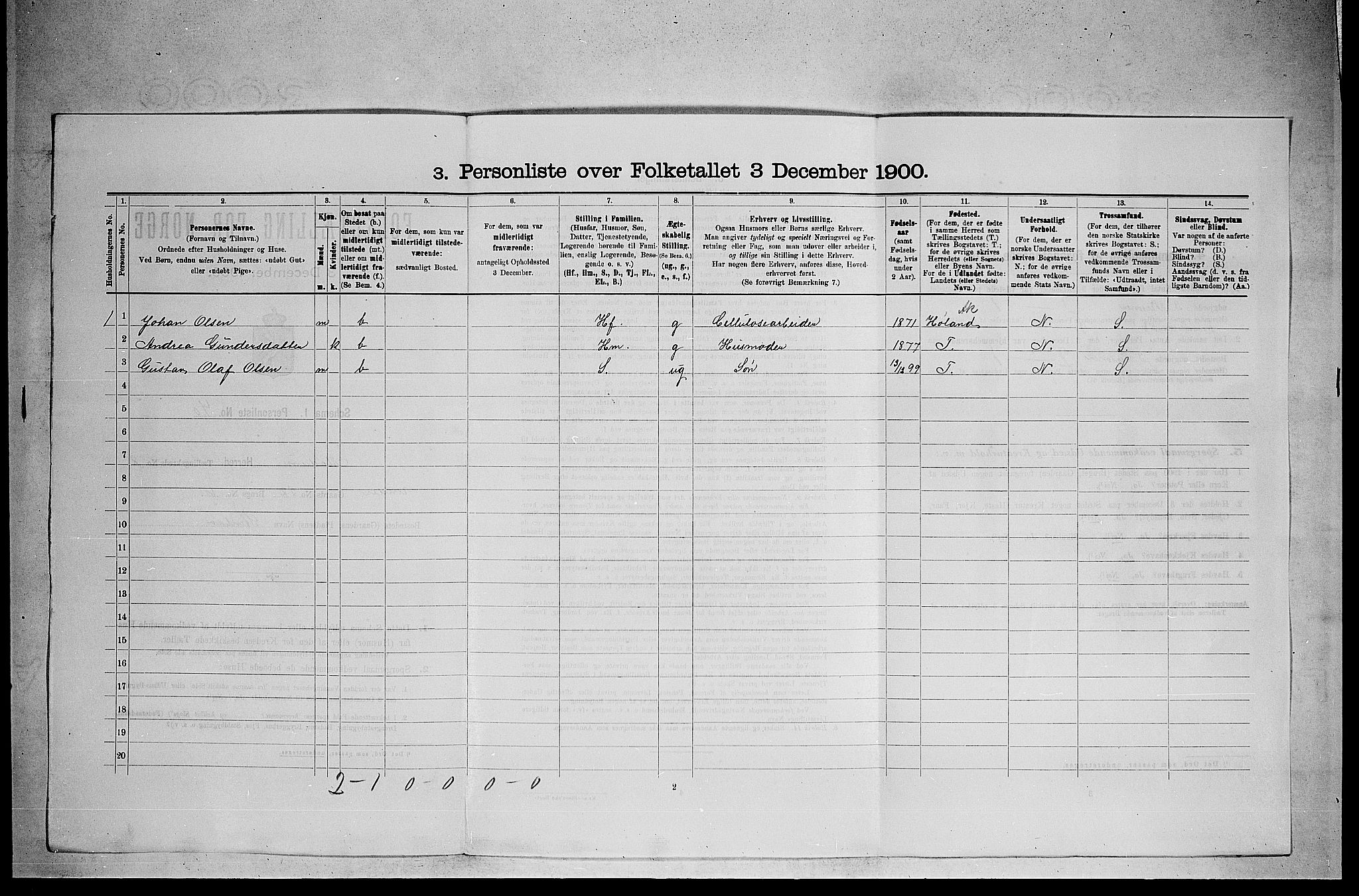 RA, 1900 census for Modum, 1900, p. 985