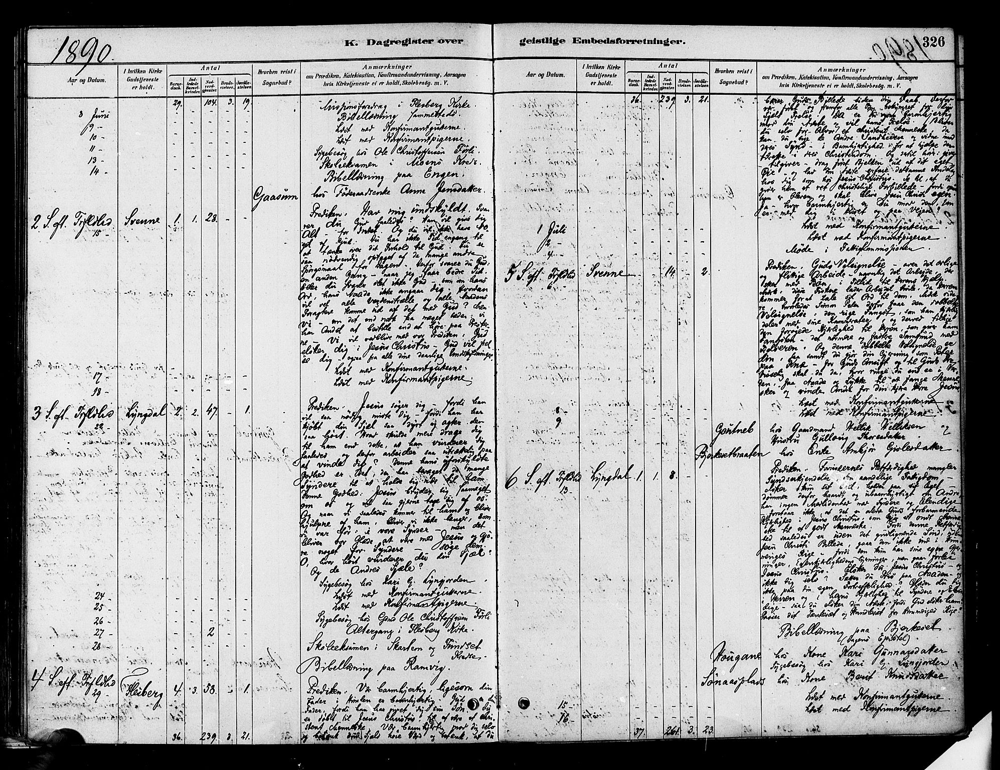 Flesberg kirkebøker, AV/SAKO-A-18/F/Fa/L0008: Parish register (official) no. I 8, 1879-1899, p. 326