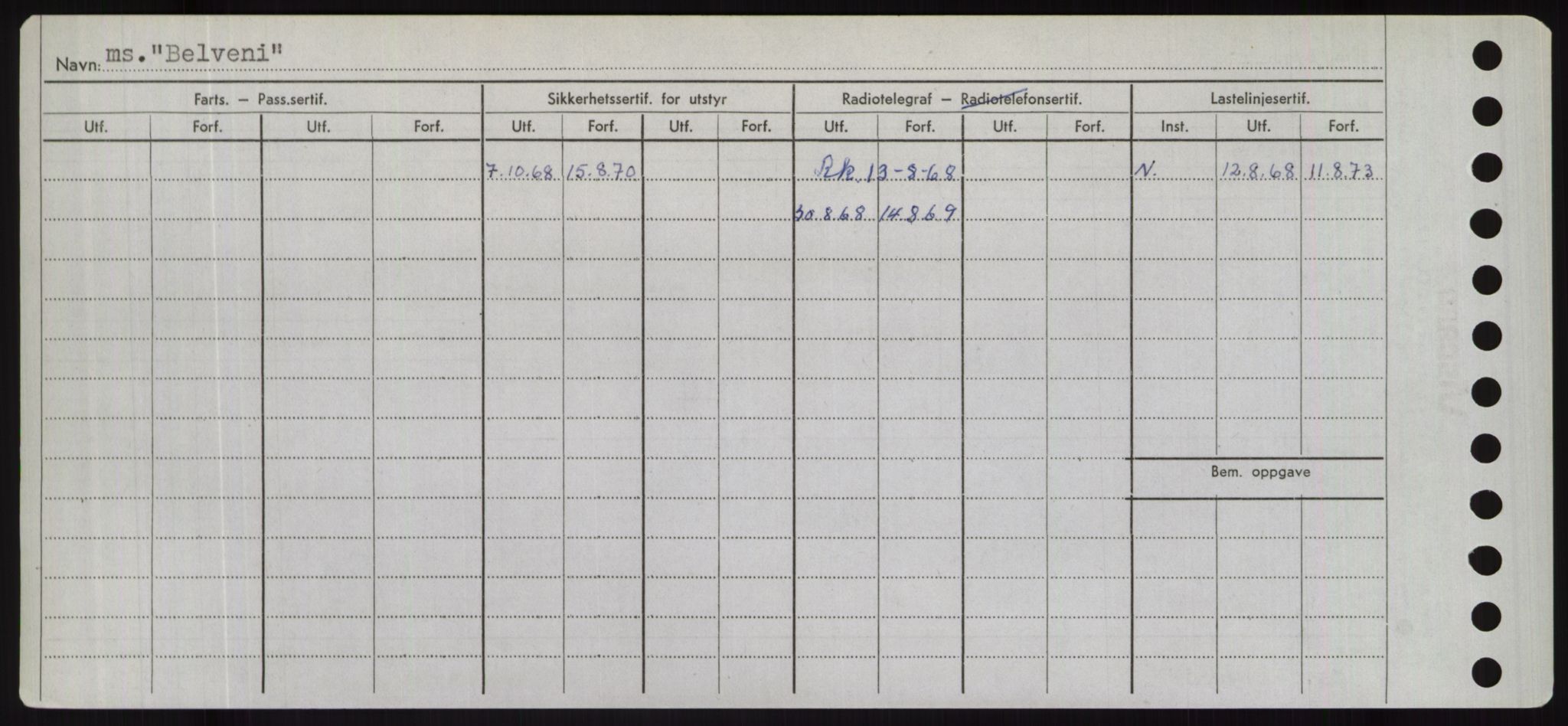 Sjøfartsdirektoratet med forløpere, Skipsmålingen, AV/RA-S-1627/H/Hd/L0003: Fartøy, B-Bev, p. 576