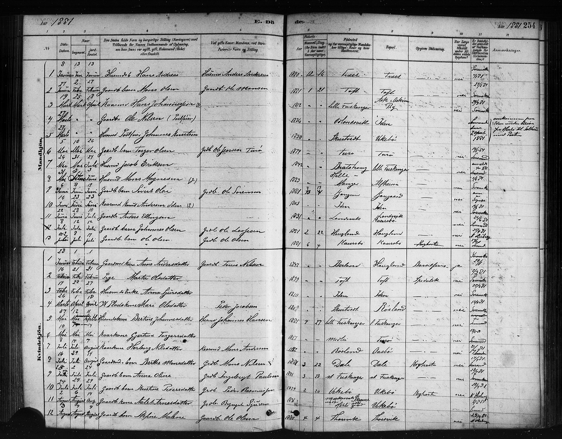 Herdla Sokneprestembete, AV/SAB-A-75701/H/Haa: Parish register (official) no. A 3, 1878-1890, p. 254