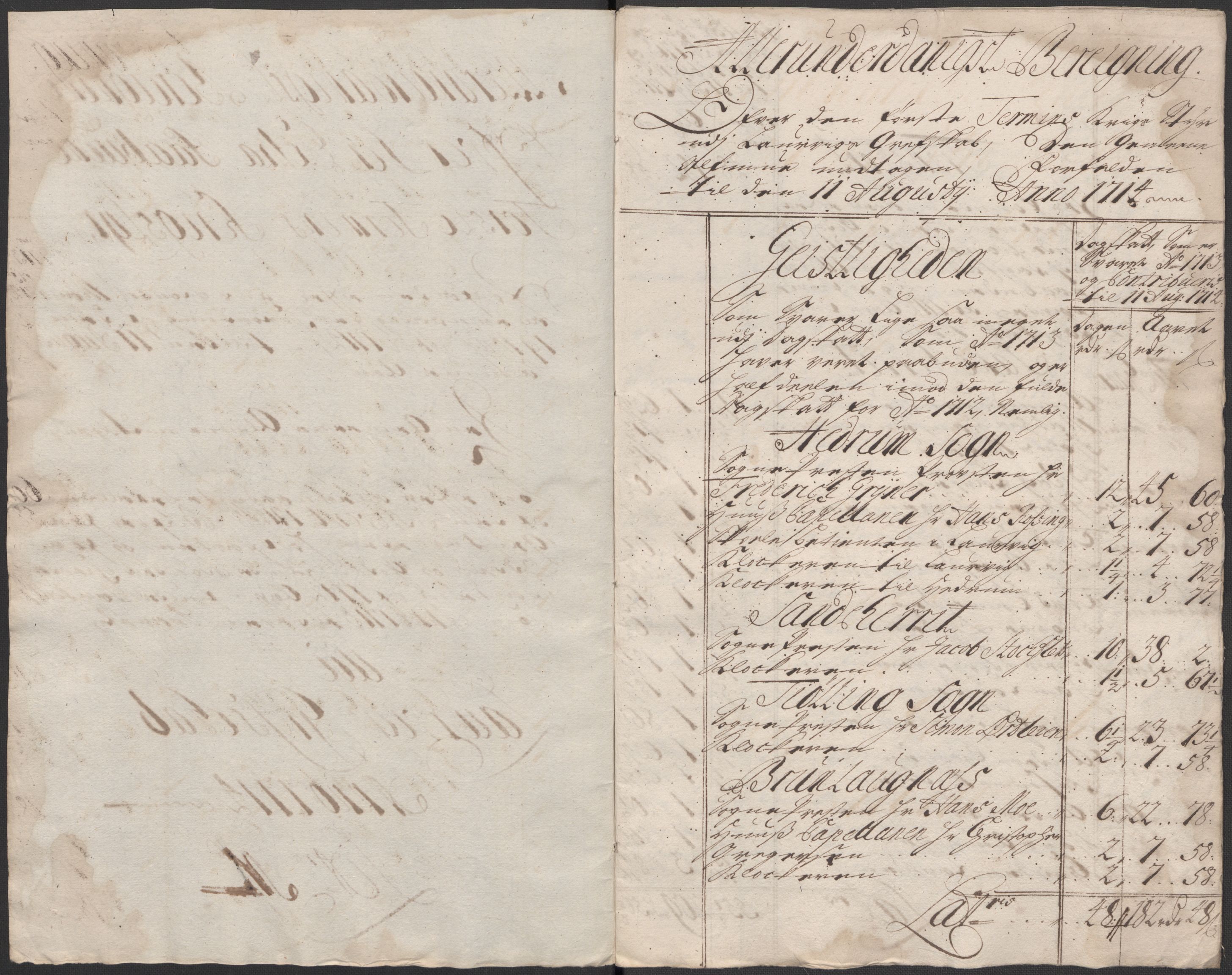 Rentekammeret inntil 1814, Reviderte regnskaper, Fogderegnskap, RA/EA-4092/R33/L1986: Fogderegnskap Larvik grevskap, 1714-1715, p. 177