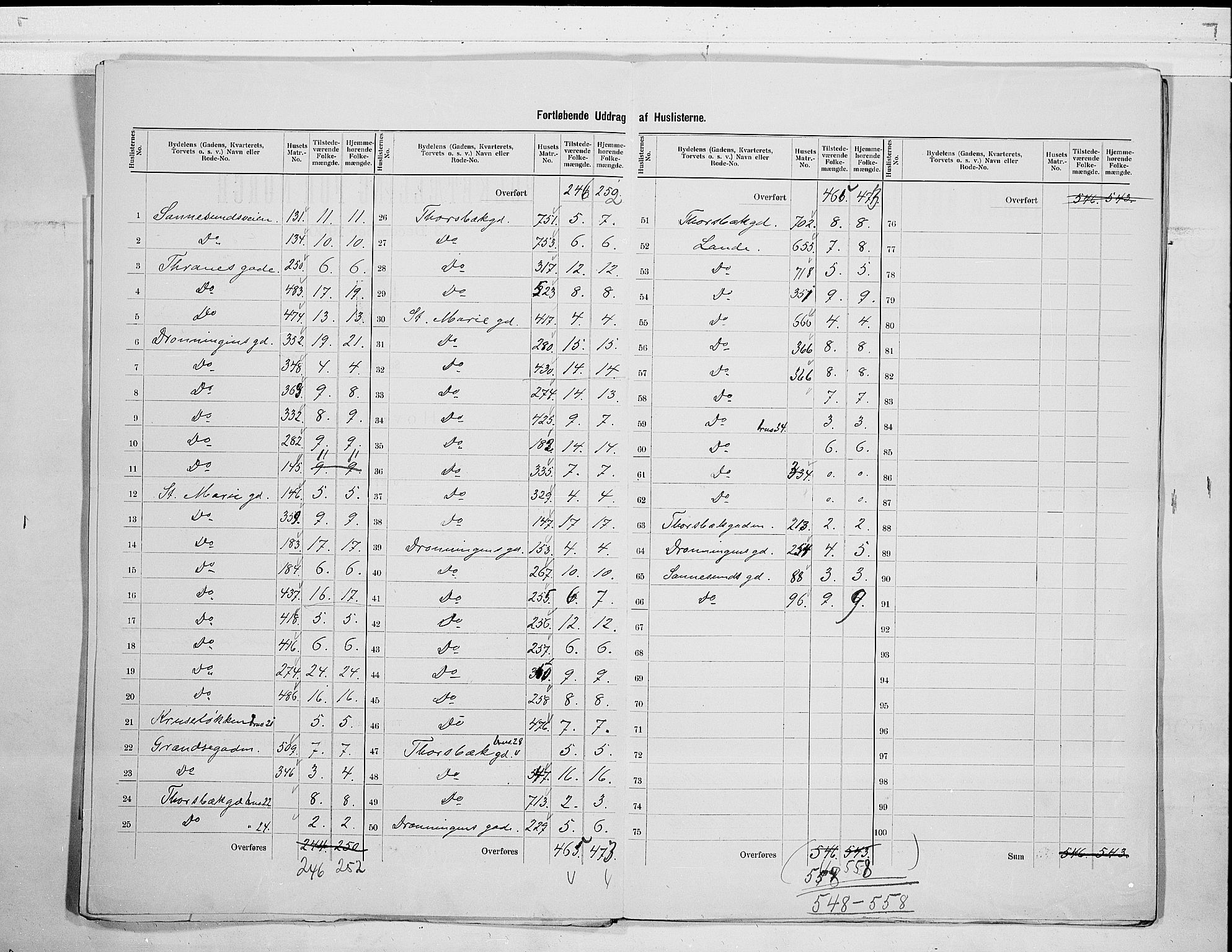 SAO, 1900 census for Sarpsborg, 1900, p. 11