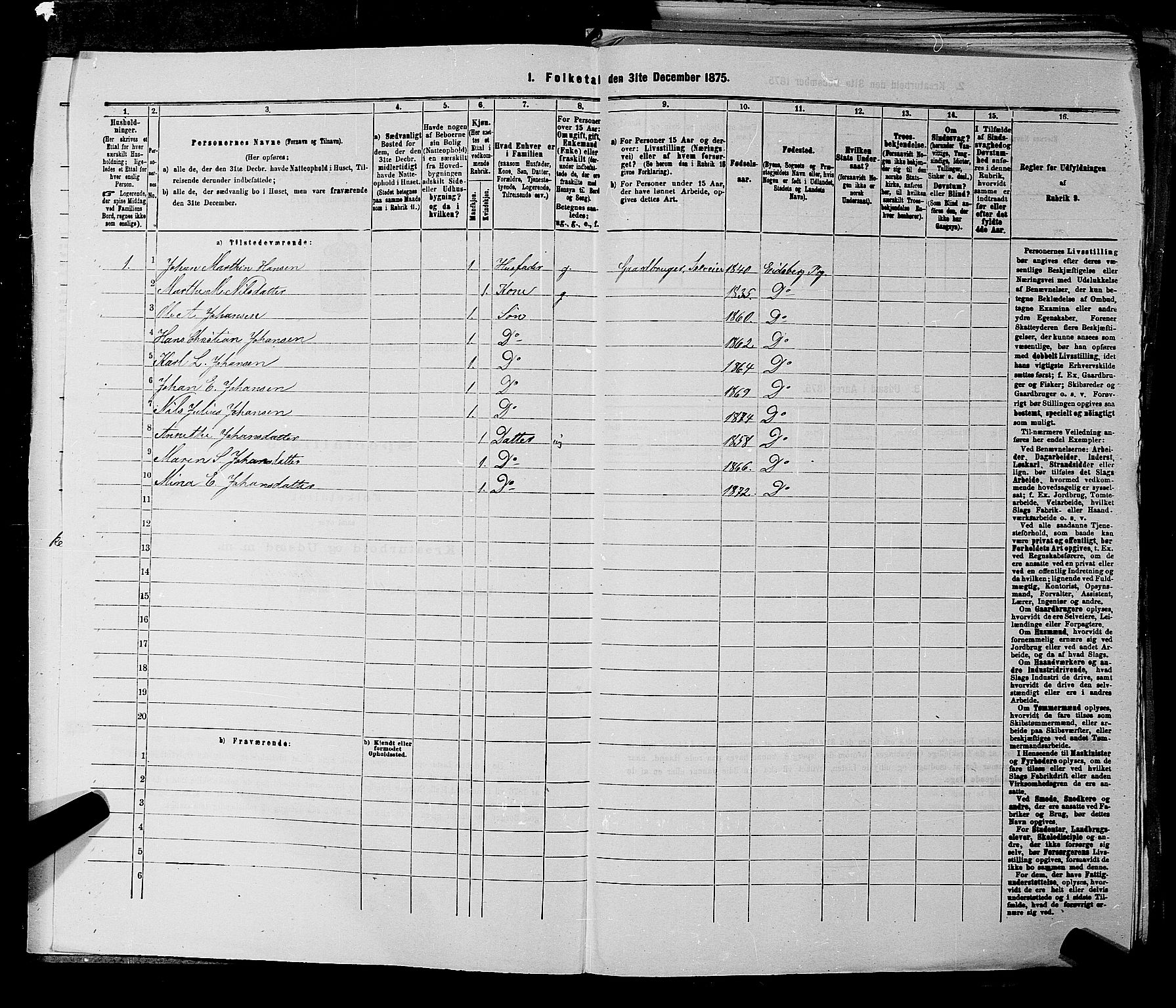 RA, 1875 census for 0125P Eidsberg, 1875, p. 1134