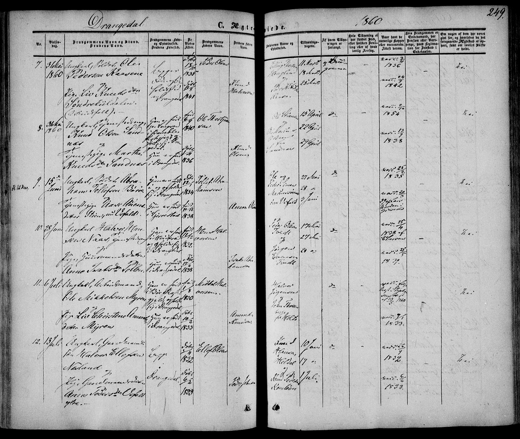 Drangedal kirkebøker, SAKO/A-258/F/Fa/L0008: Parish register (official) no. 8, 1857-1871, p. 249