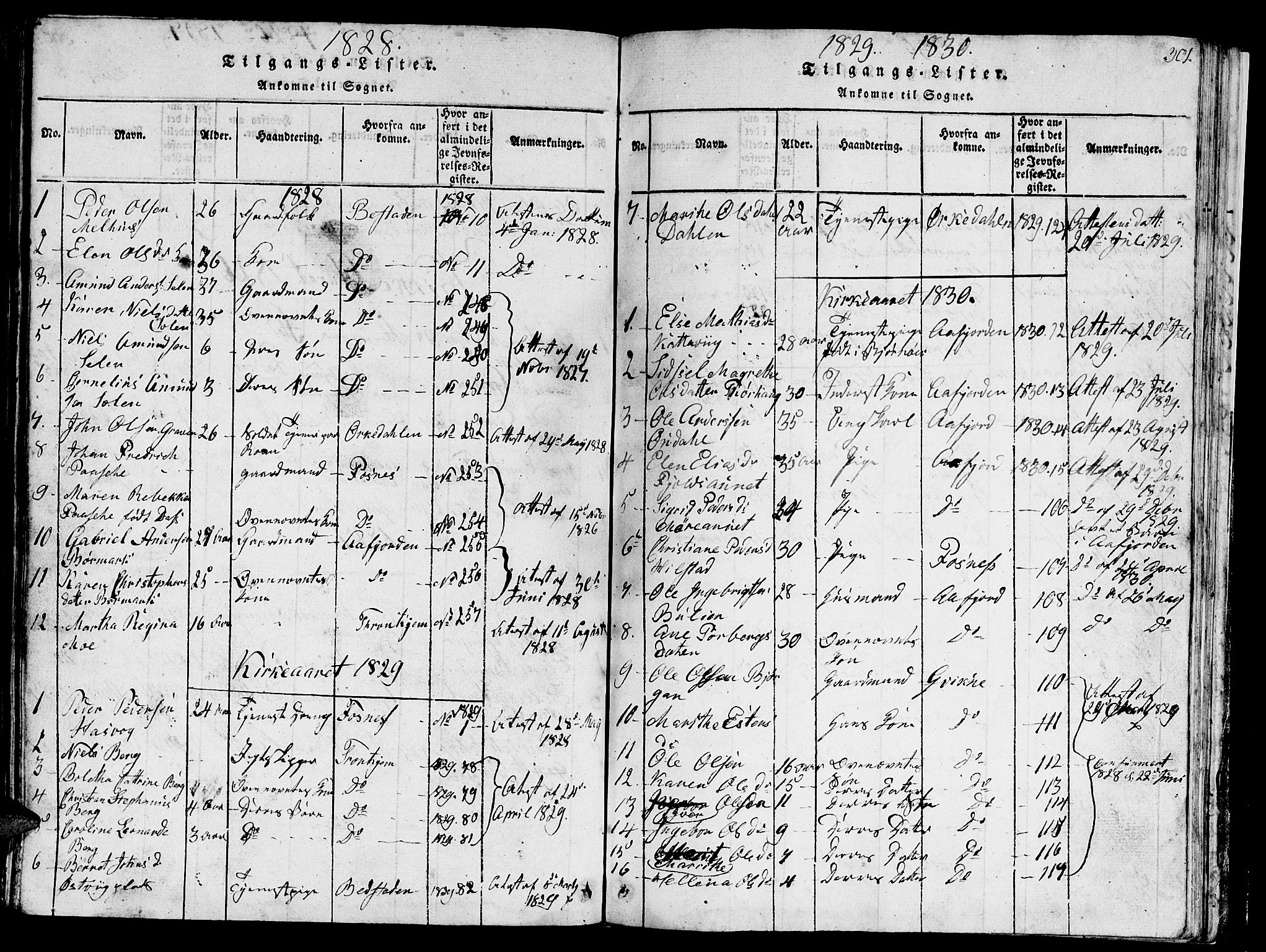 Ministerialprotokoller, klokkerbøker og fødselsregistre - Sør-Trøndelag, SAT/A-1456/657/L0714: Parish register (copy) no. 657C01, 1818-1868, p. 301