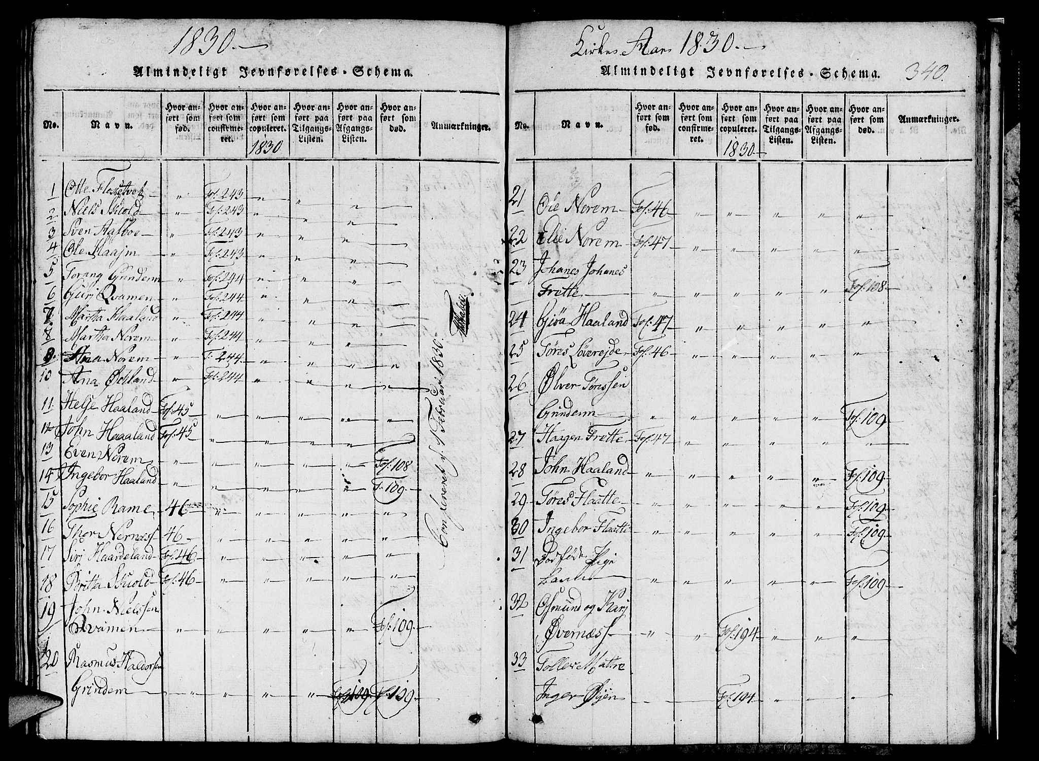 Etne sokneprestembete, SAB/A-75001/H/Hab: Parish register (copy) no. C 1, 1816-1841, p. 341