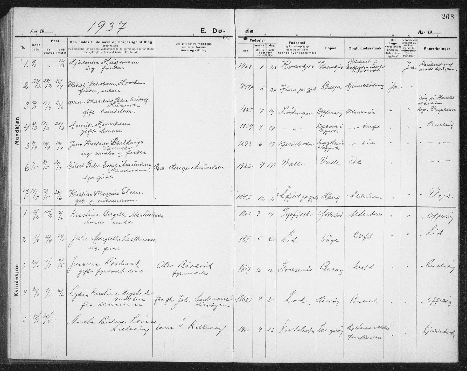 Ministerialprotokoller, klokkerbøker og fødselsregistre - Nordland, AV/SAT-A-1459/872/L1049: Parish register (copy) no. 872C05, 1920-1938, p. 268