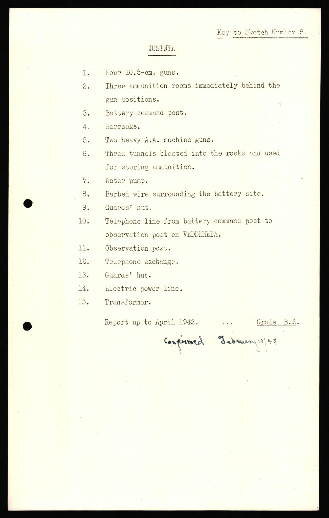Forsvaret, Forsvarets overkommando II, AV/RA-RAFA-3915/D/Dd/L0002: Aust-Agder fylke, 1942-1944, p. 23