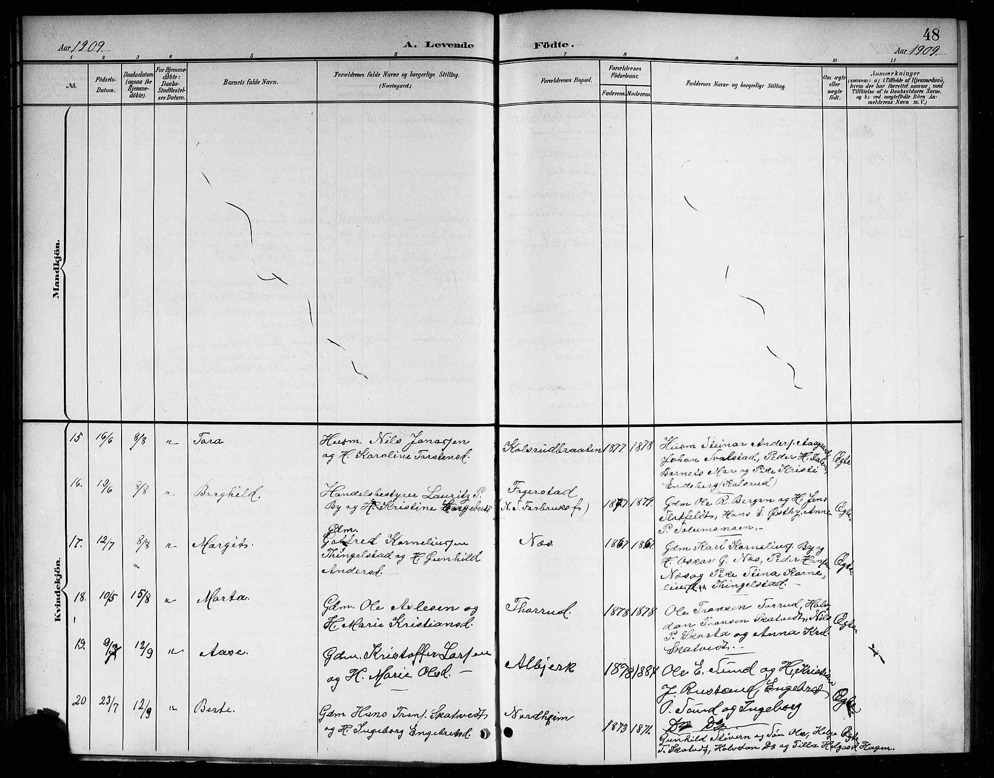 Sigdal kirkebøker, AV/SAKO-A-245/G/Ga/L0006: Parish register (copy) no. I 6, 1901-1916, p. 48