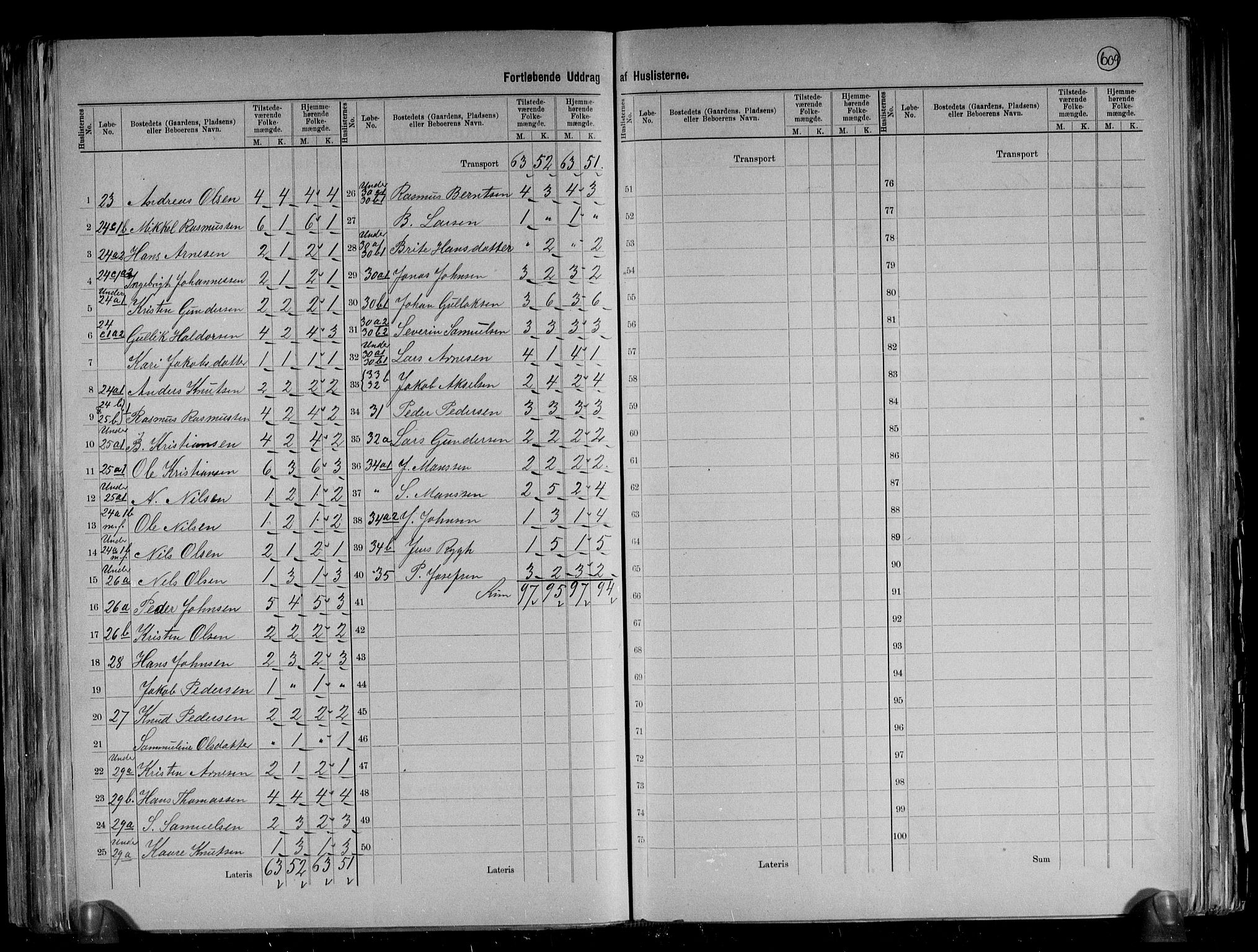 RA, 1891 census for 1441 Selje, 1891, p. 7