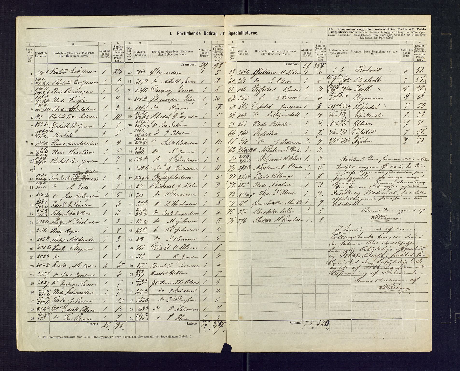 SAKO, 1875 census for 0814L Bamble/Bamble, 1875, p. 35
