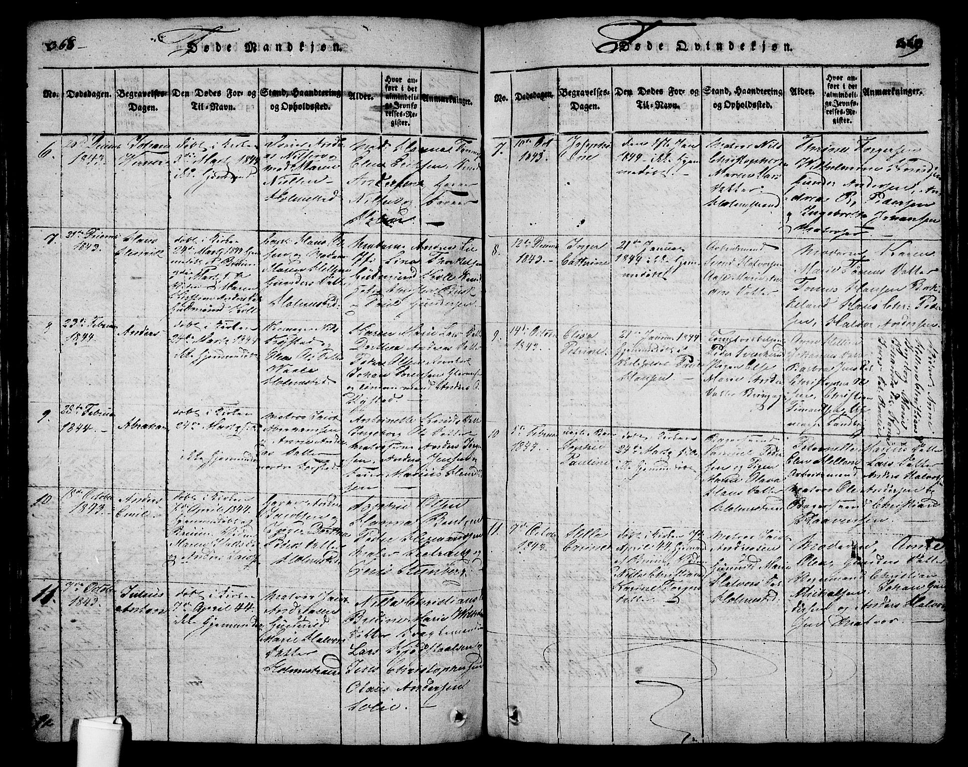 Holmestrand kirkebøker, SAKO/A-346/G/Ga/L0001: Parish register (copy) no. 1, 1814-1848, p. 368-369