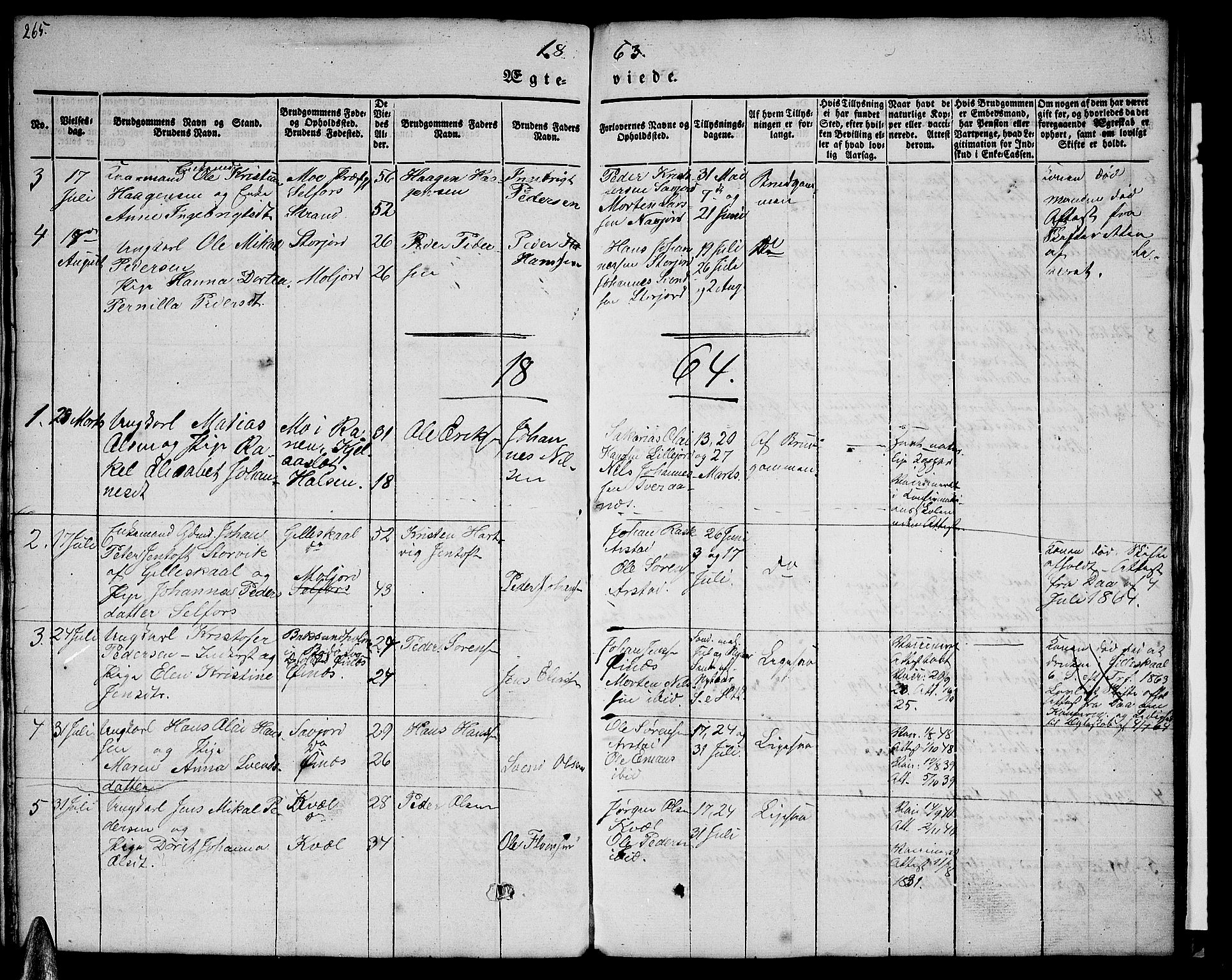 Ministerialprotokoller, klokkerbøker og fødselsregistre - Nordland, AV/SAT-A-1459/846/L0652: Parish register (copy) no. 846C02, 1841-1871, p. 265