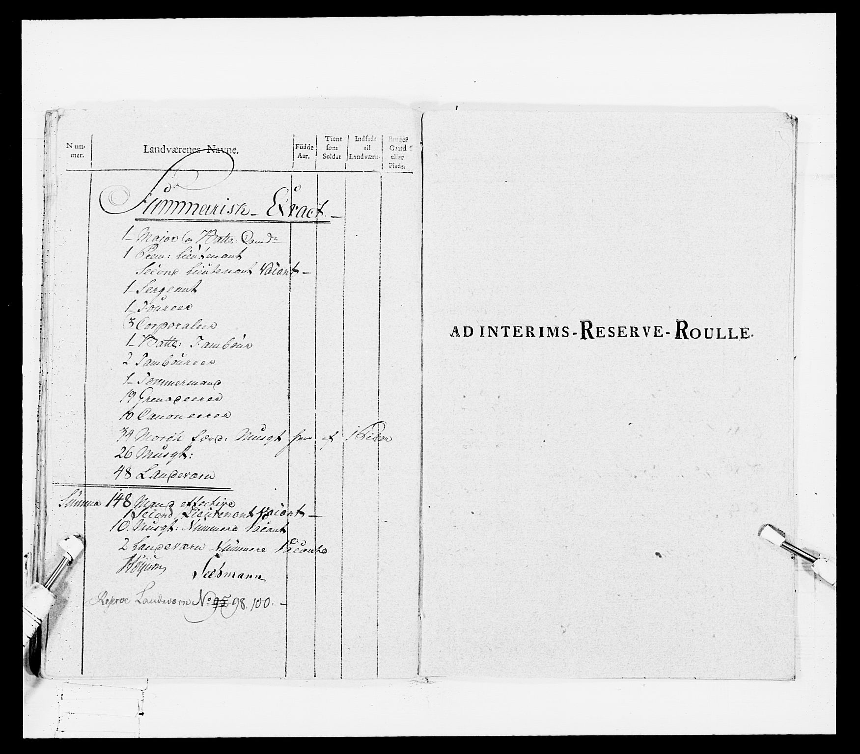 Generalitets- og kommissariatskollegiet, Det kongelige norske kommissariatskollegium, RA/EA-5420/E/Eh/L0114: Telemarkske nasjonale infanteriregiment, 1789-1802, p. 403