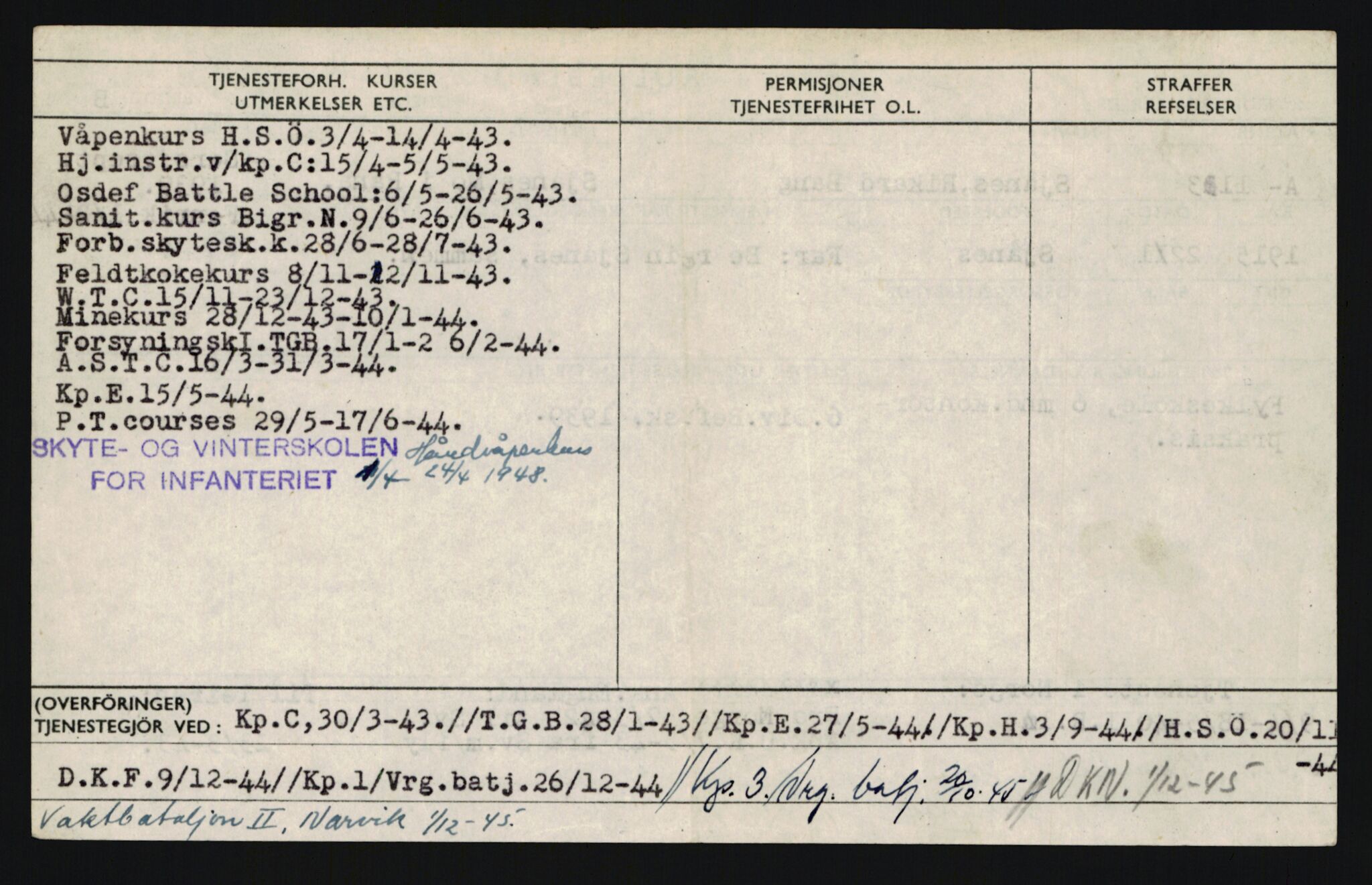 Forsvaret, Sør-Hålogaland landforsvar, AV/RA-RAFA-2552/P/Pa/L0302: Personellmapper for slettet personell, yrkesbefal og vernepliktig befal, født 1913-1916, 1932-1976, p. 387