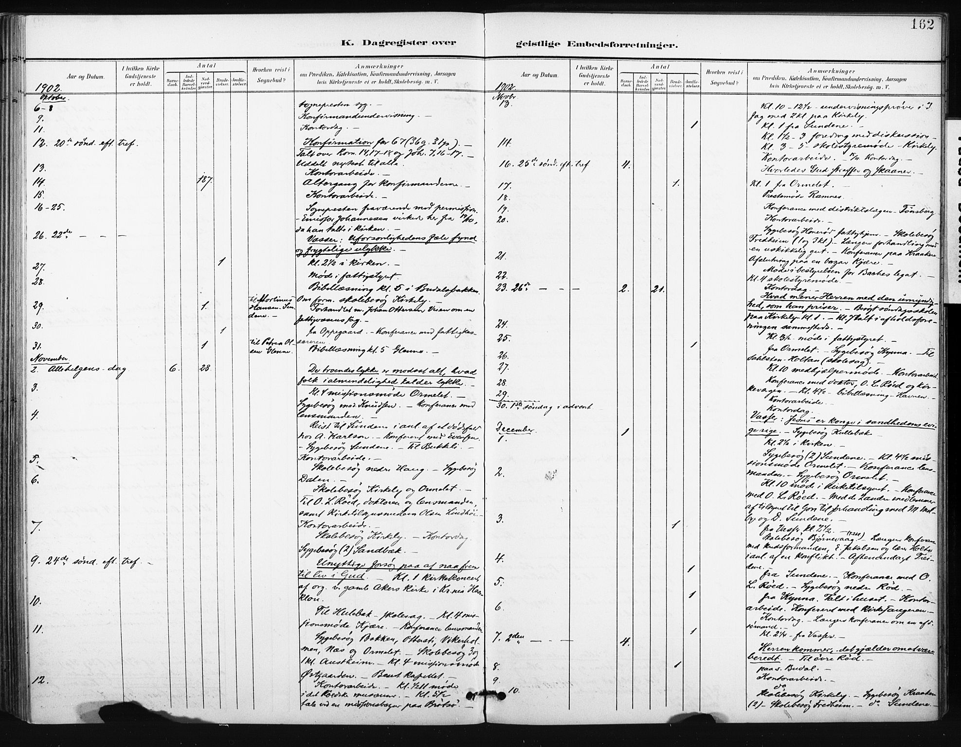 Tjøme kirkebøker, AV/SAKO-A-328/F/Fa/L0005: Parish register (official) no. I 5, 1901-1909, p. 162