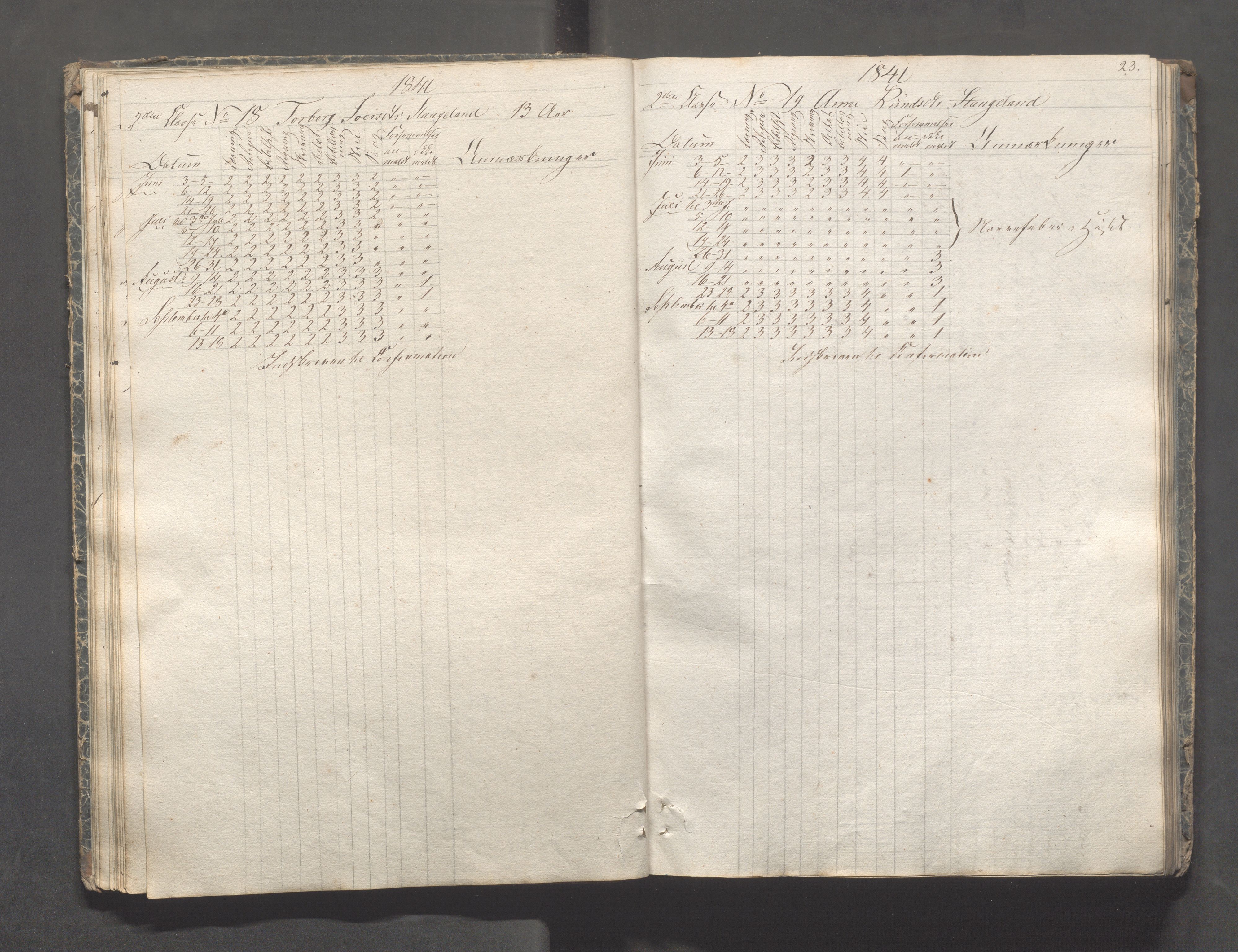 Kopervik Kommune - Kopervik skole, IKAR/K-102472/H/L0005: Skoleprotokoll, 1841-1855, p. 23