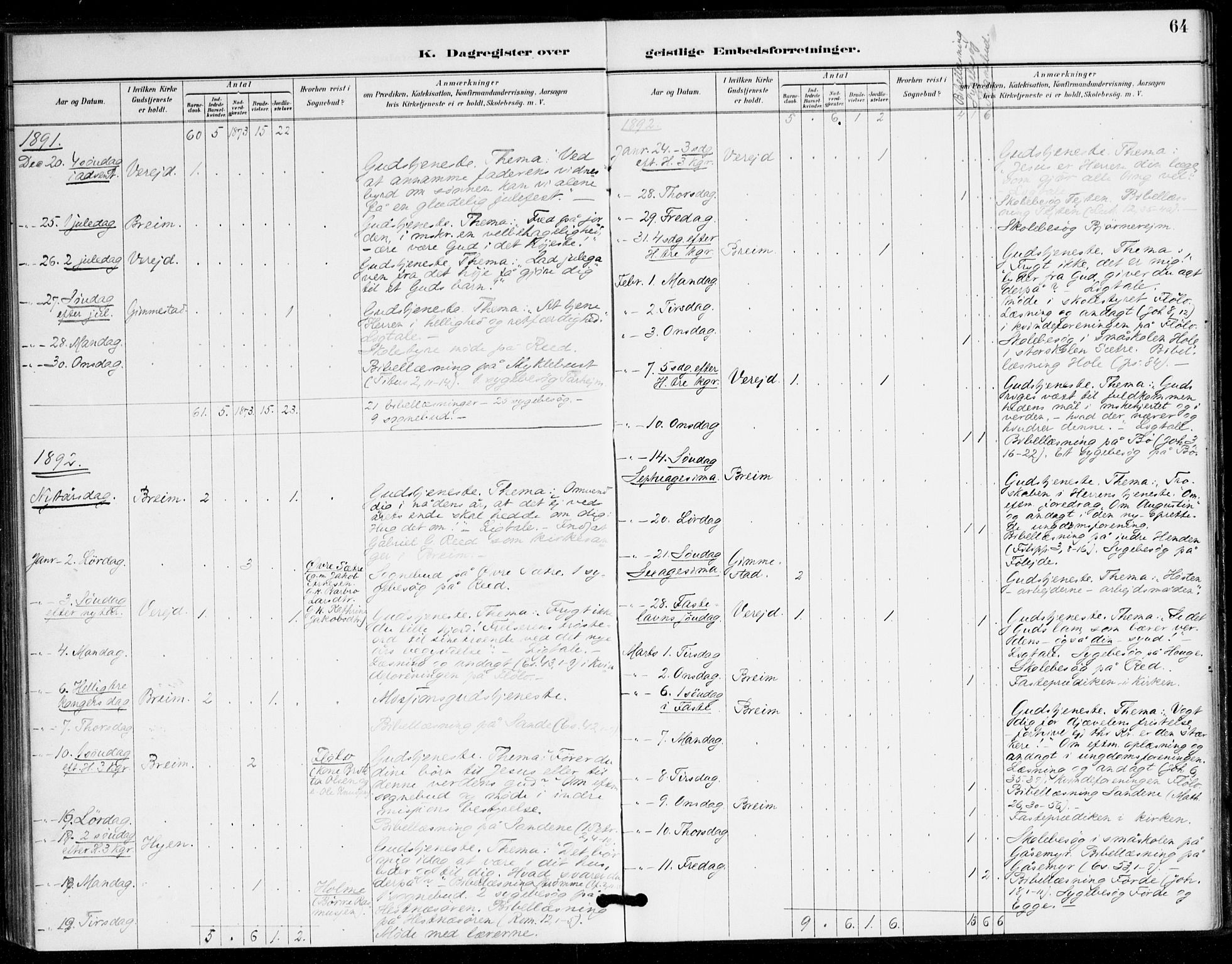 Gloppen sokneprestembete, AV/SAB-A-80101/H/Hac/L0002: Curate's parish register no. A 2, 1886-1897, p. 64