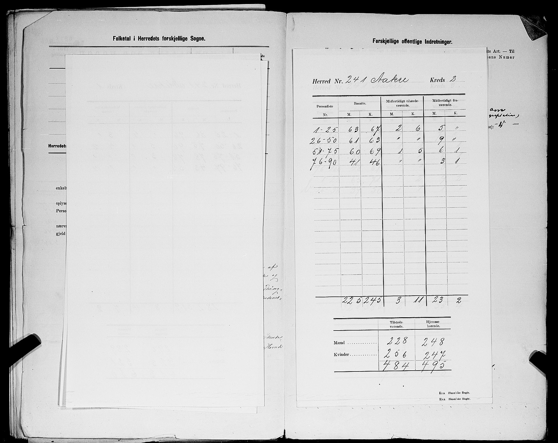 SAST, 1900 census for Åkra, 1900, p. 6