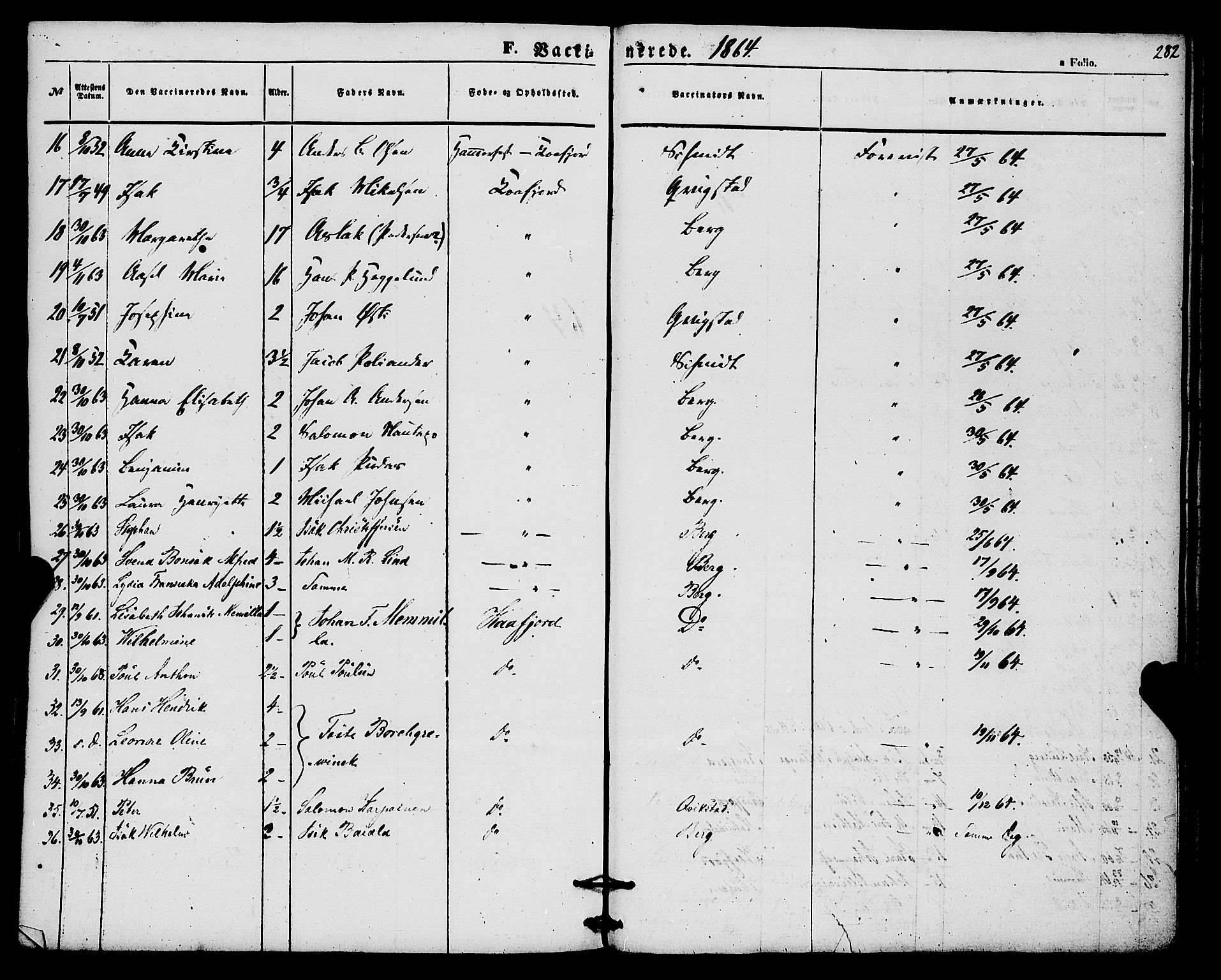 Alta sokneprestkontor, SATØ/S-1338/H/Ha/L0004.kirke: Parish register (official) no. 4, 1858-1880, p. 282