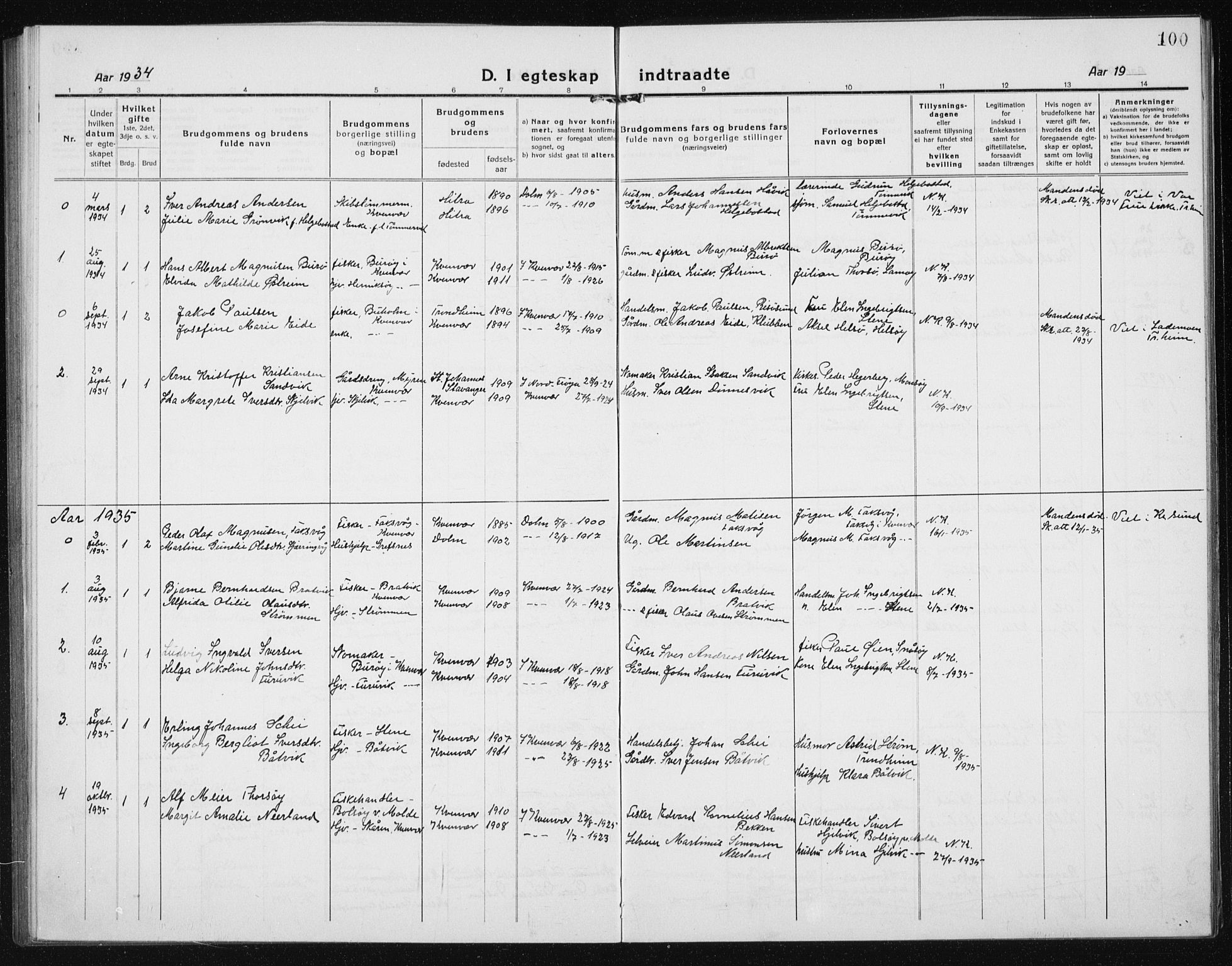 Ministerialprotokoller, klokkerbøker og fødselsregistre - Sør-Trøndelag, SAT/A-1456/635/L0554: Parish register (copy) no. 635C02, 1919-1942, p. 100
